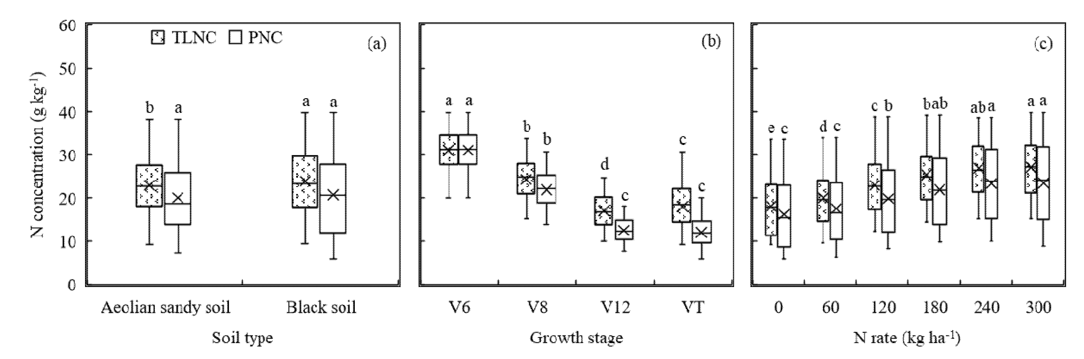 Remotesensing 12 01139 g003