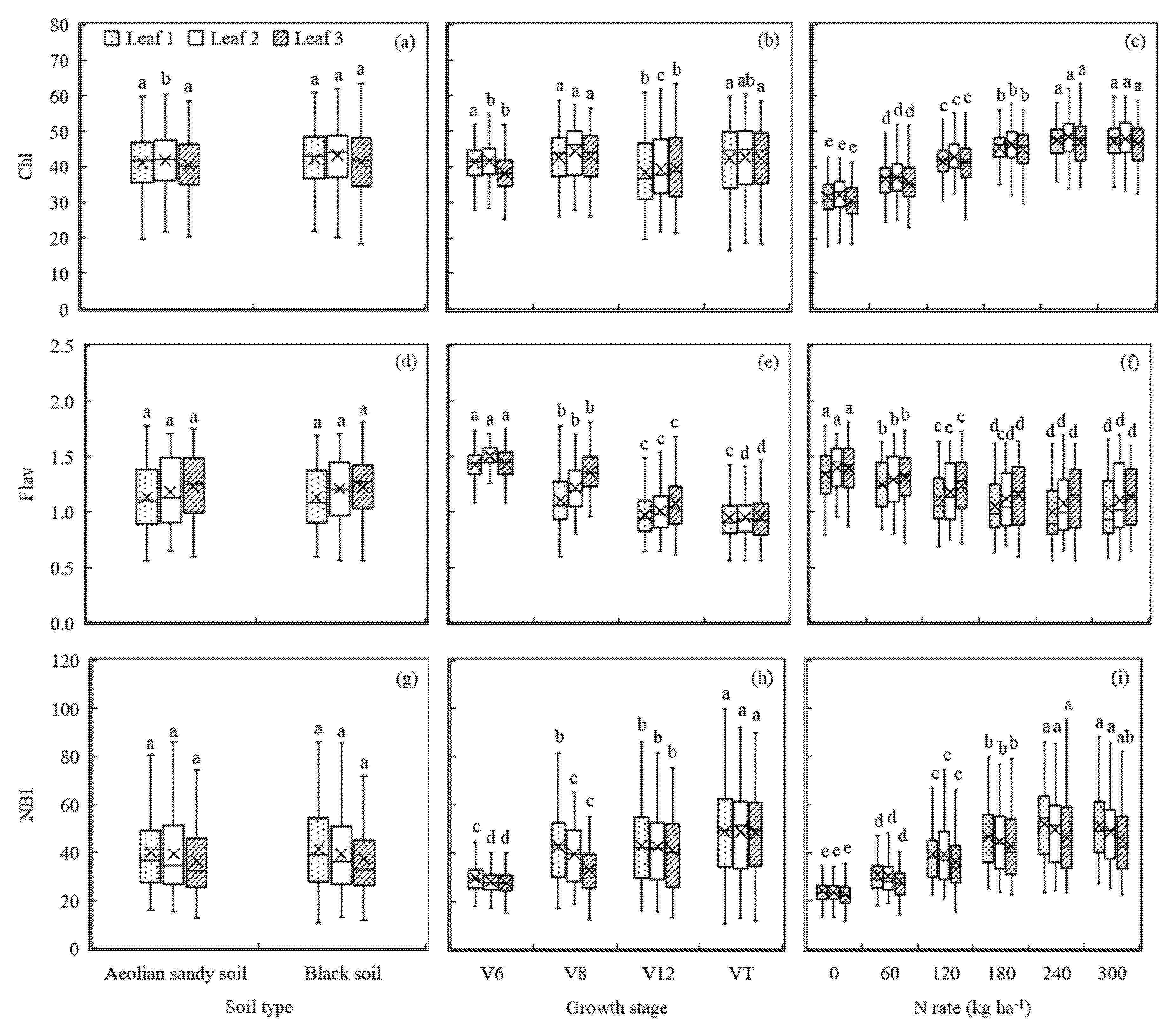 Remotesensing 12 01139 g004