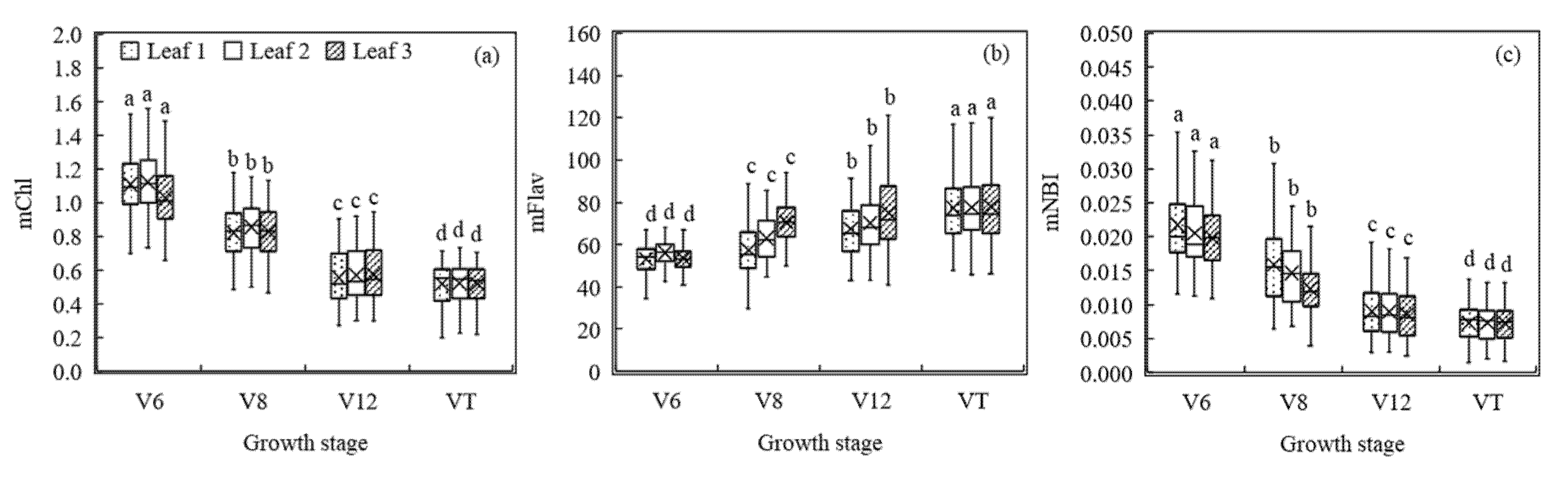 Remotesensing 12 01139 g005