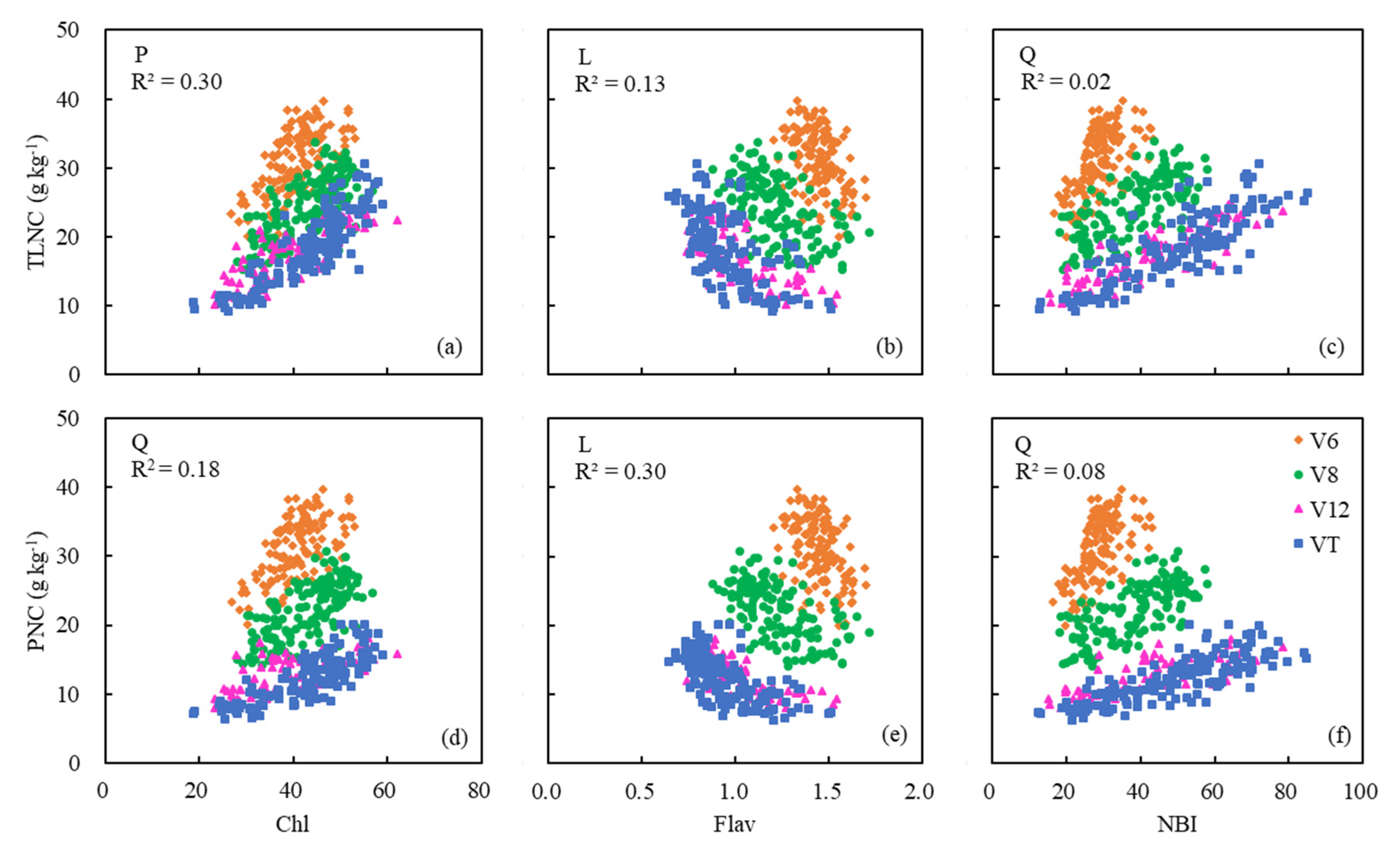 Remotesensing 12 01139 g006