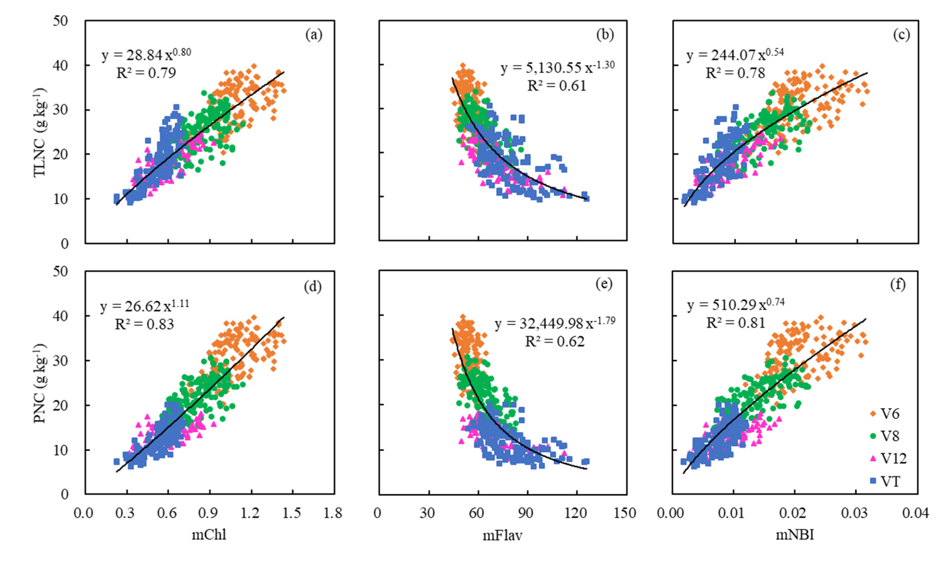 Remotesensing 12 01139 g007