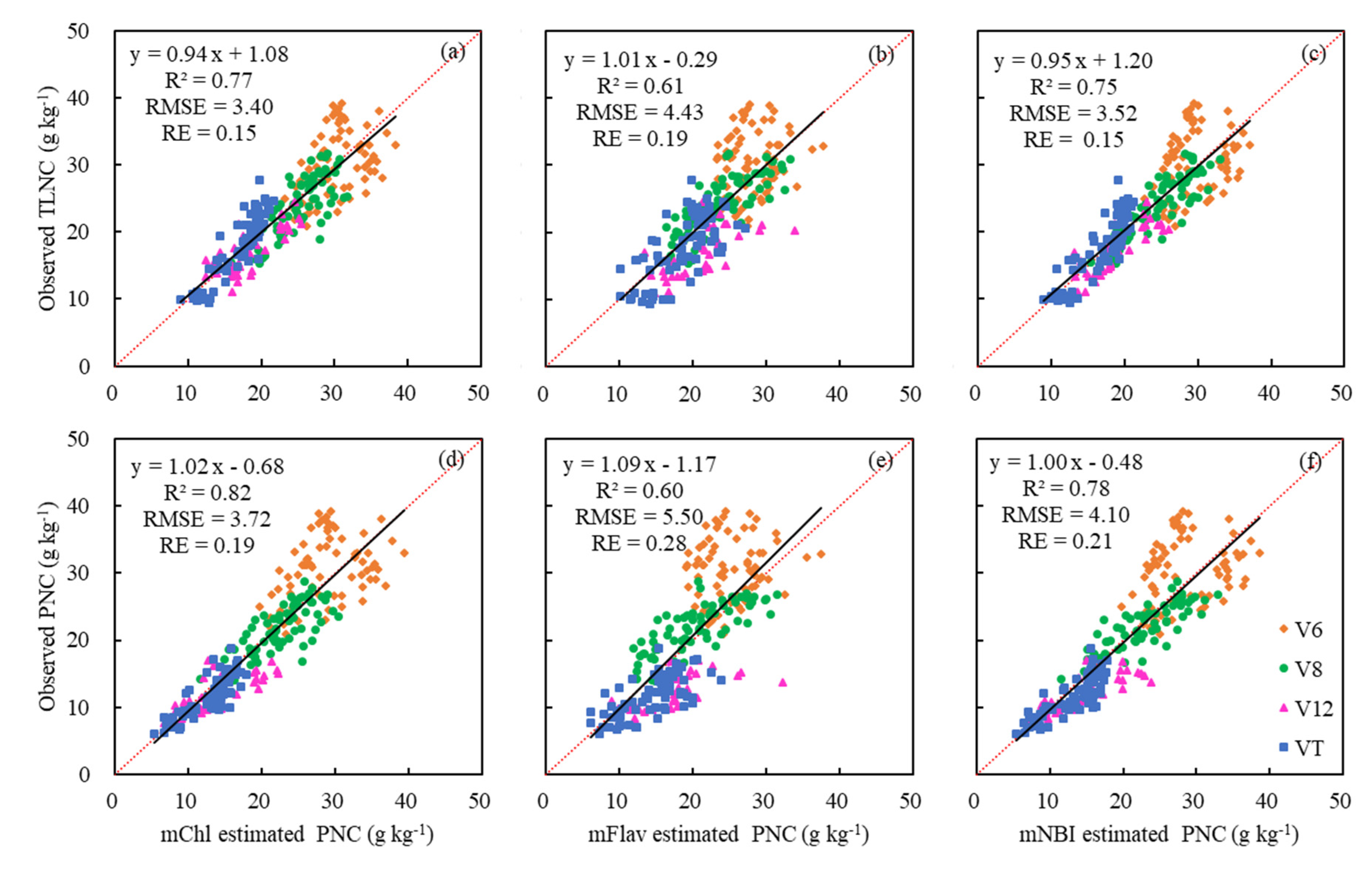 Remotesensing 12 01139 g008