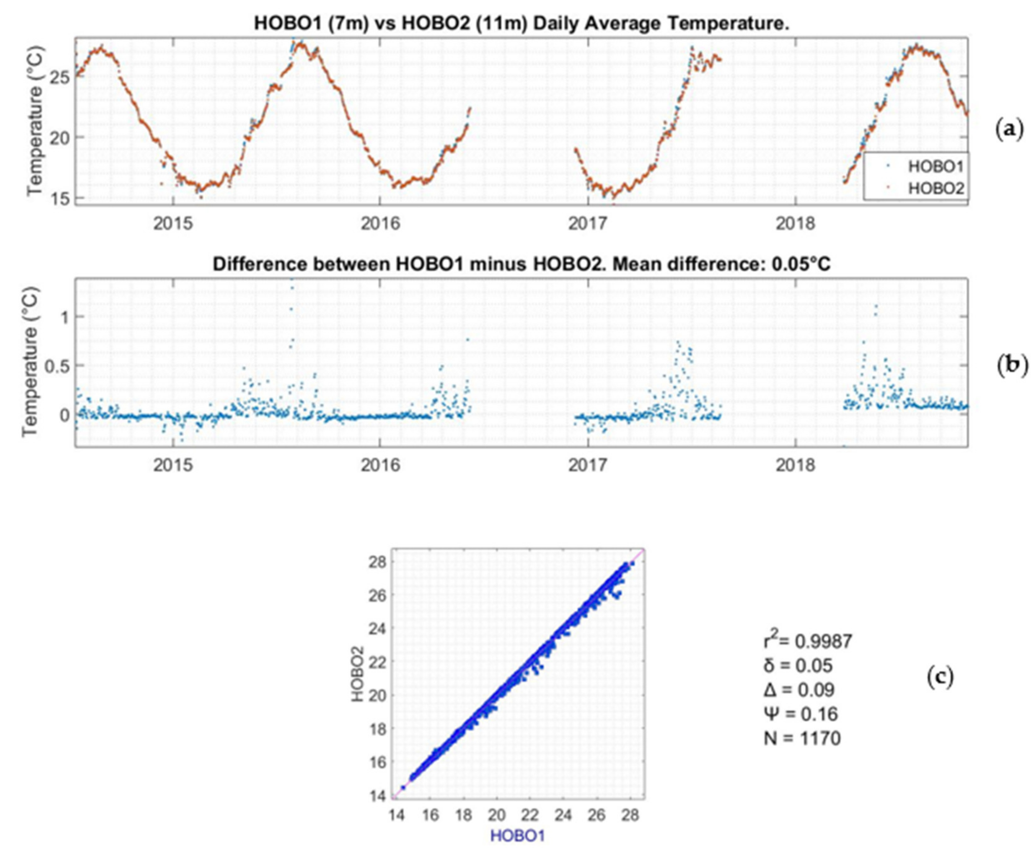 Remotesensing 12 01140 g004