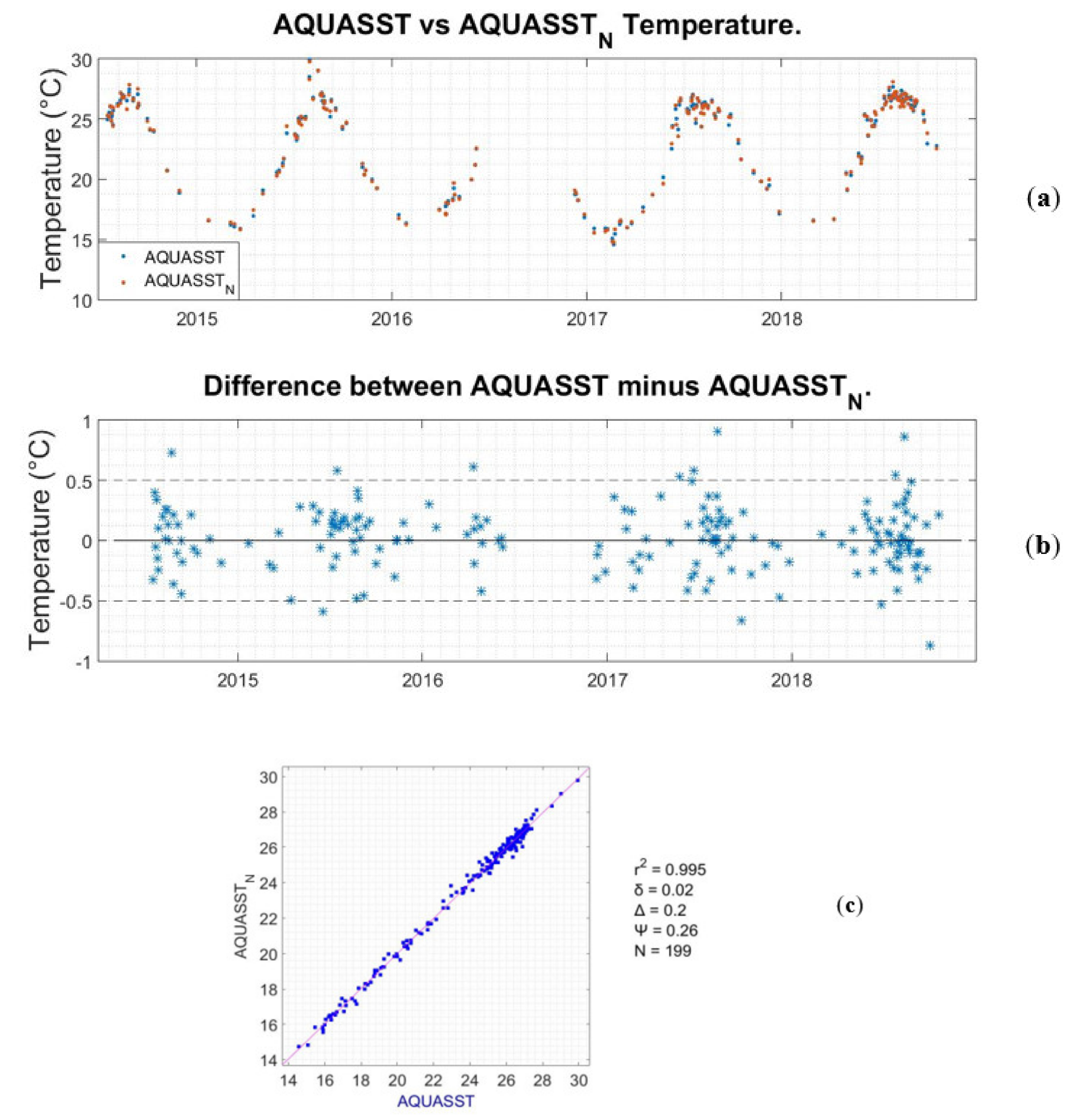 Remotesensing 12 01140 g008