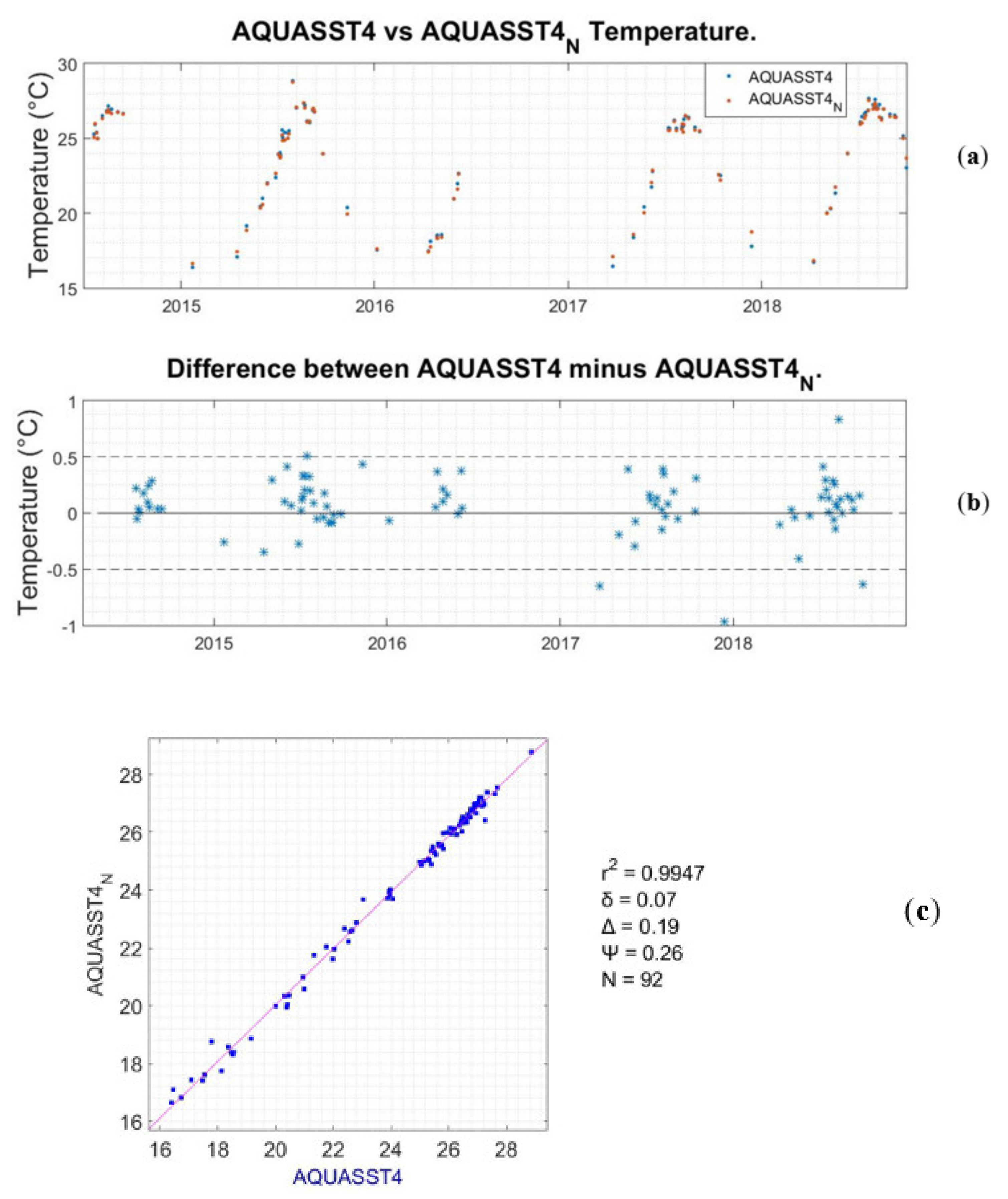 Remotesensing 12 01140 g009