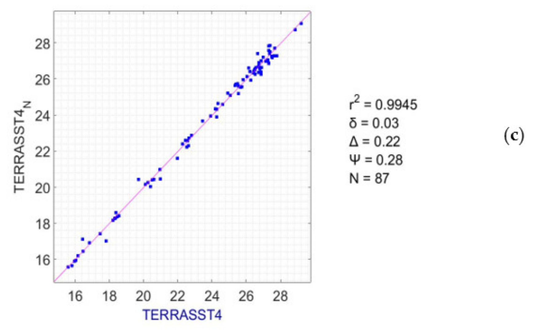 Remotesensing 12 01140 g011b