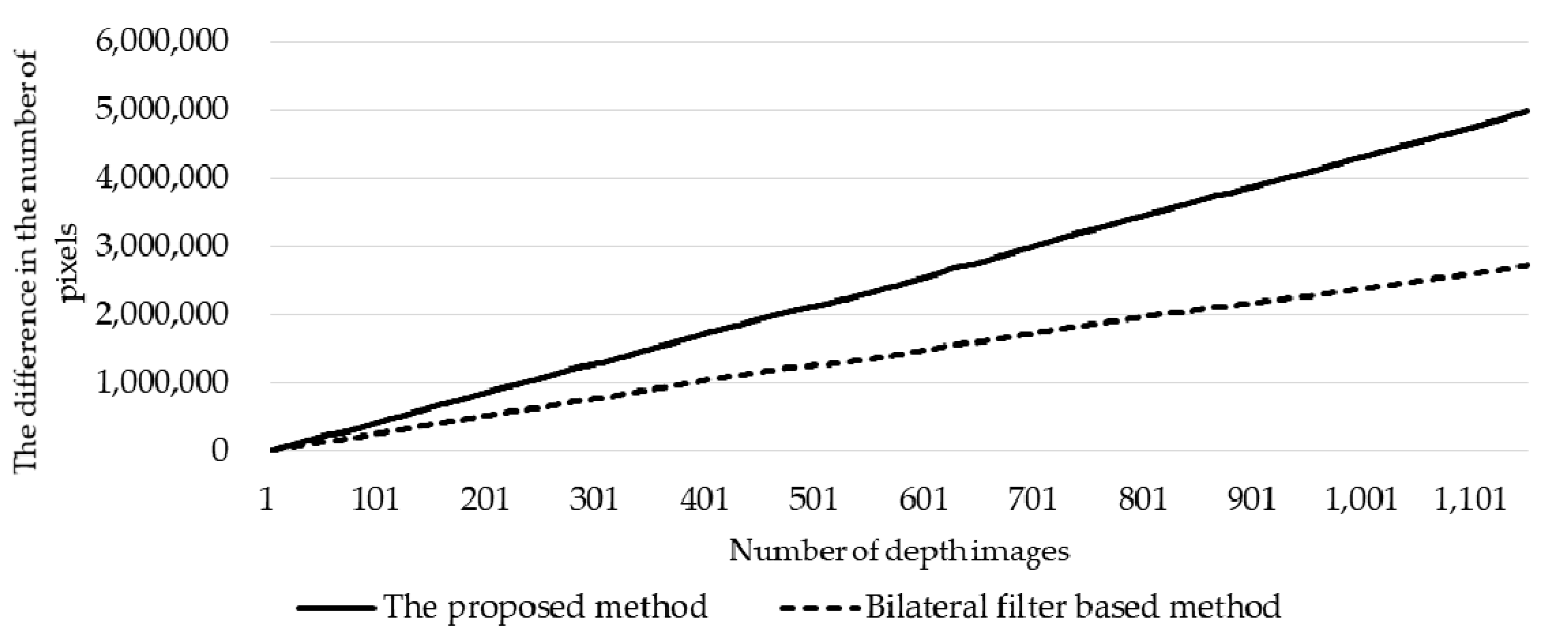 Remotesensing 12 01142 g012