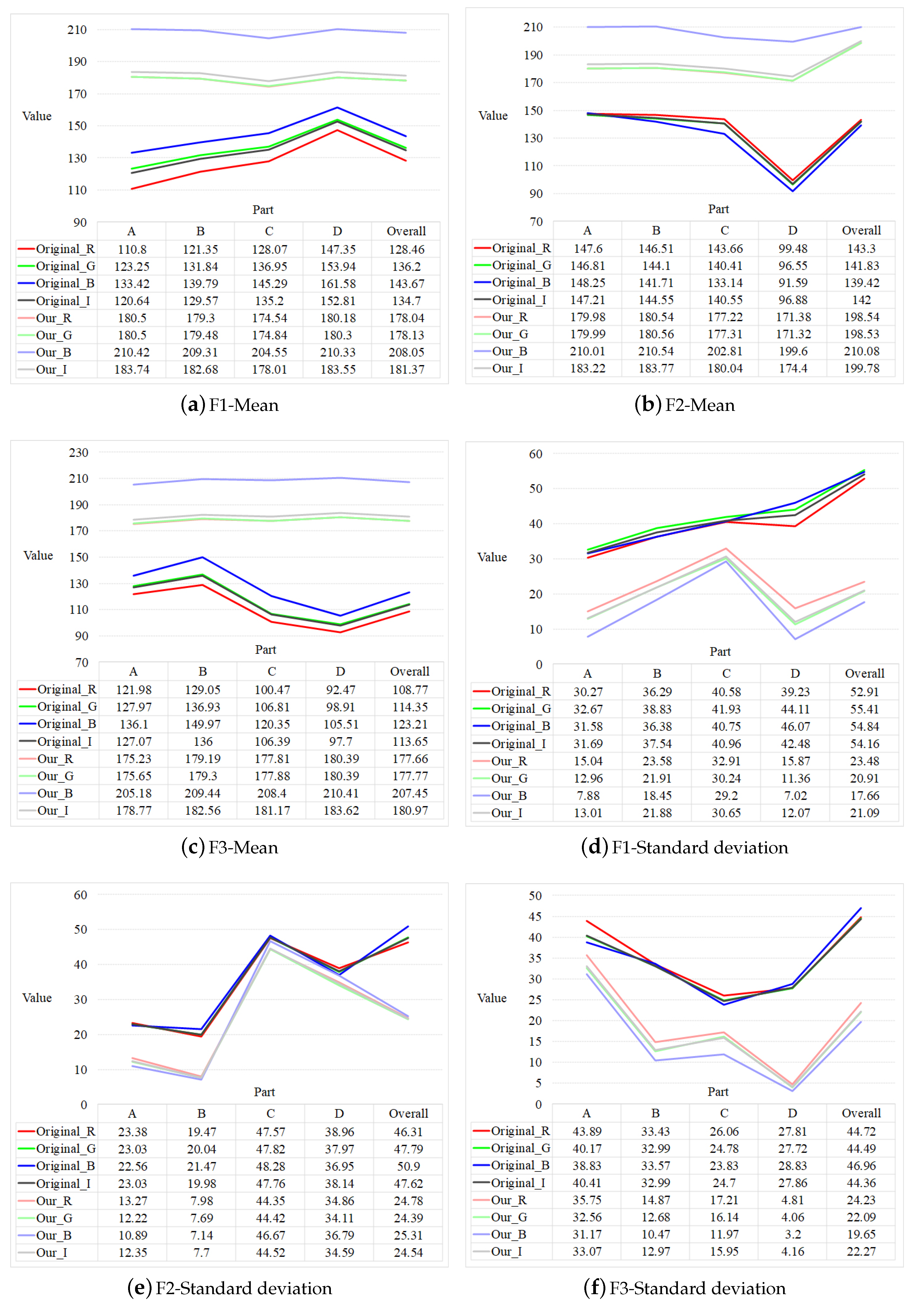 Remotesensing 12 01143 g011a