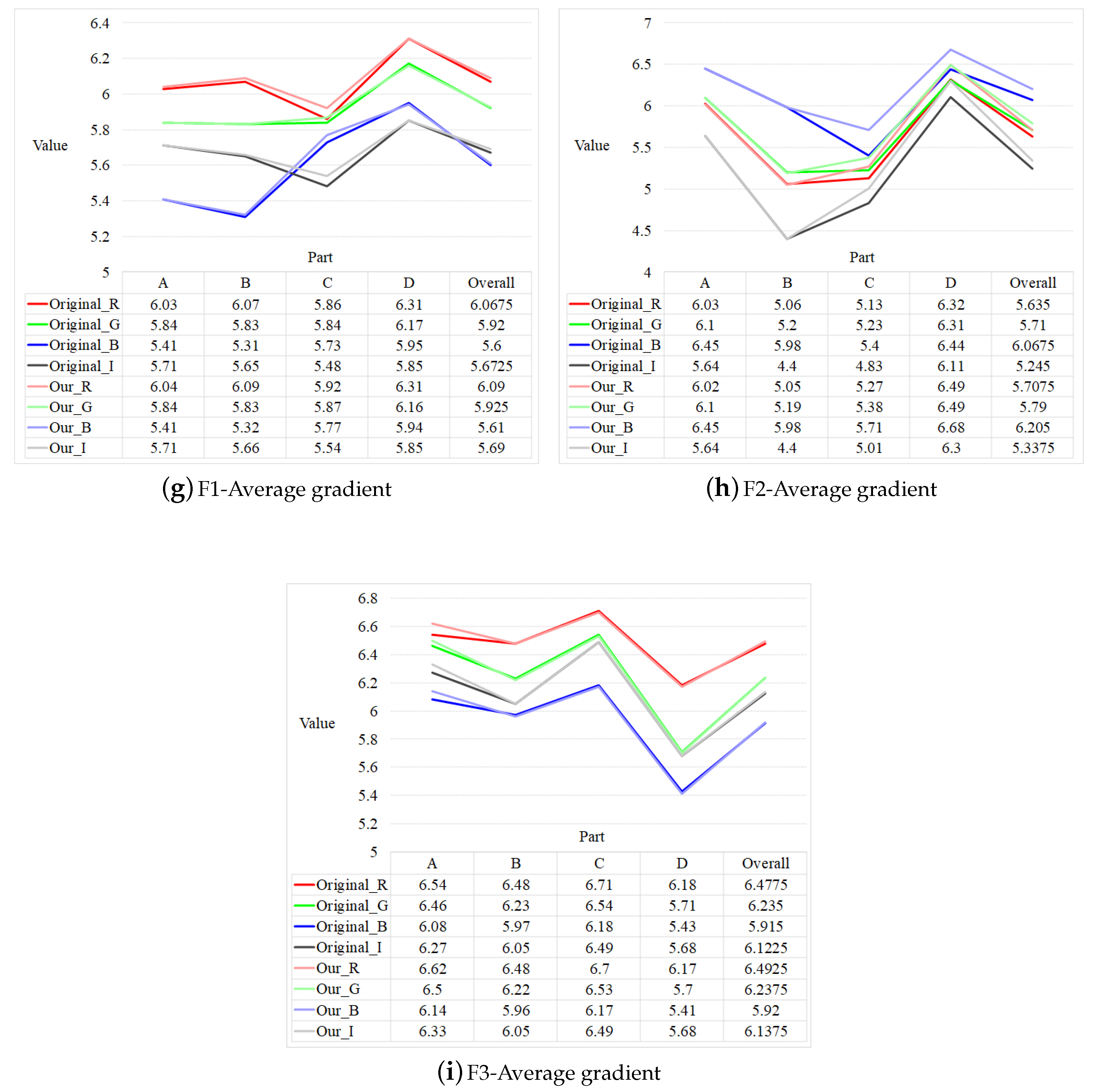 Remotesensing 12 01143 g011b