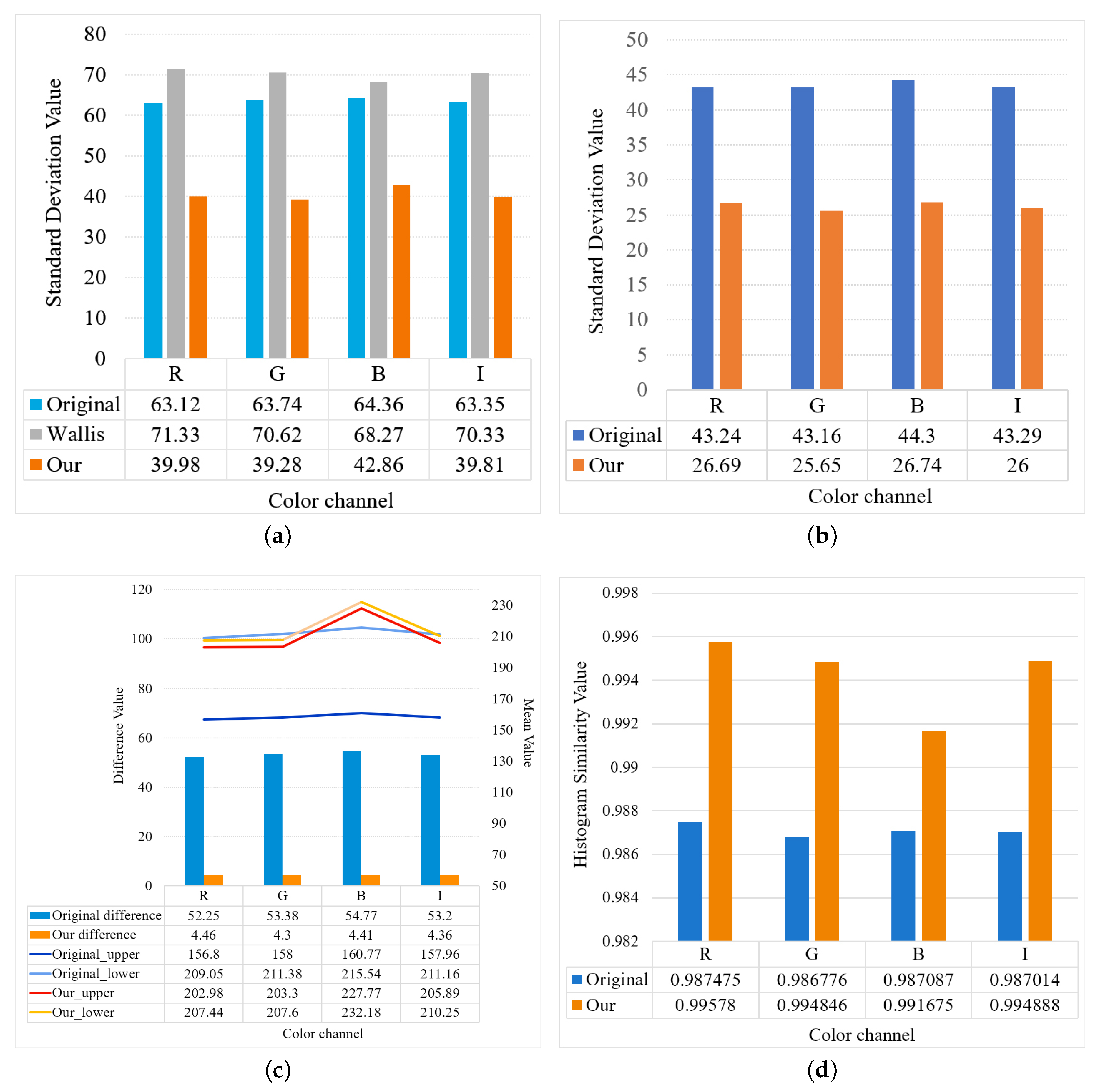 Remotesensing 12 01143 g014