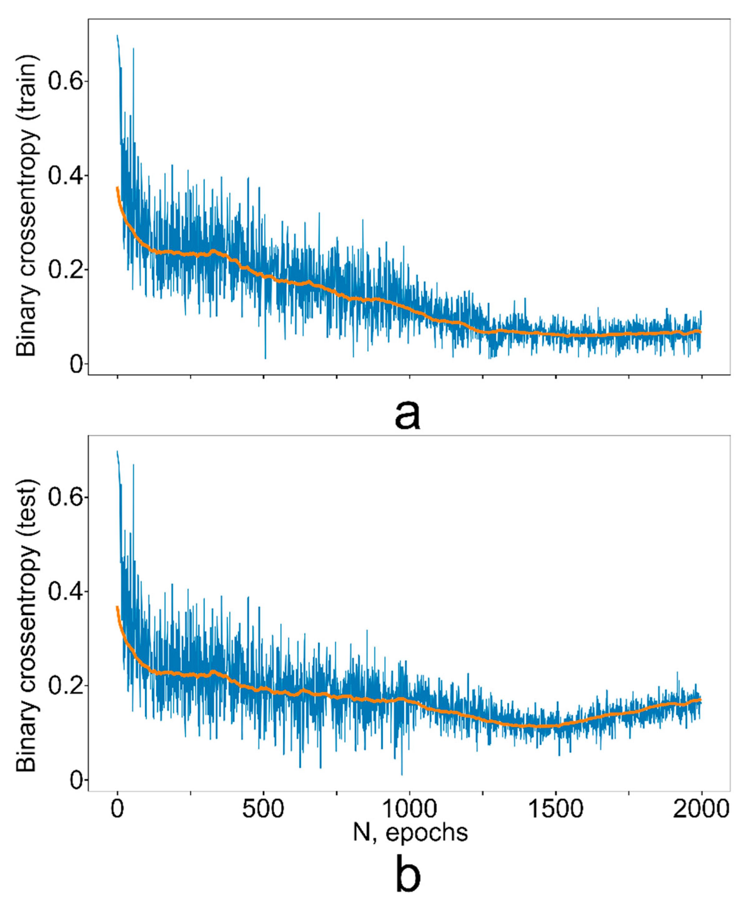 Remotesensing 12 01145 g002