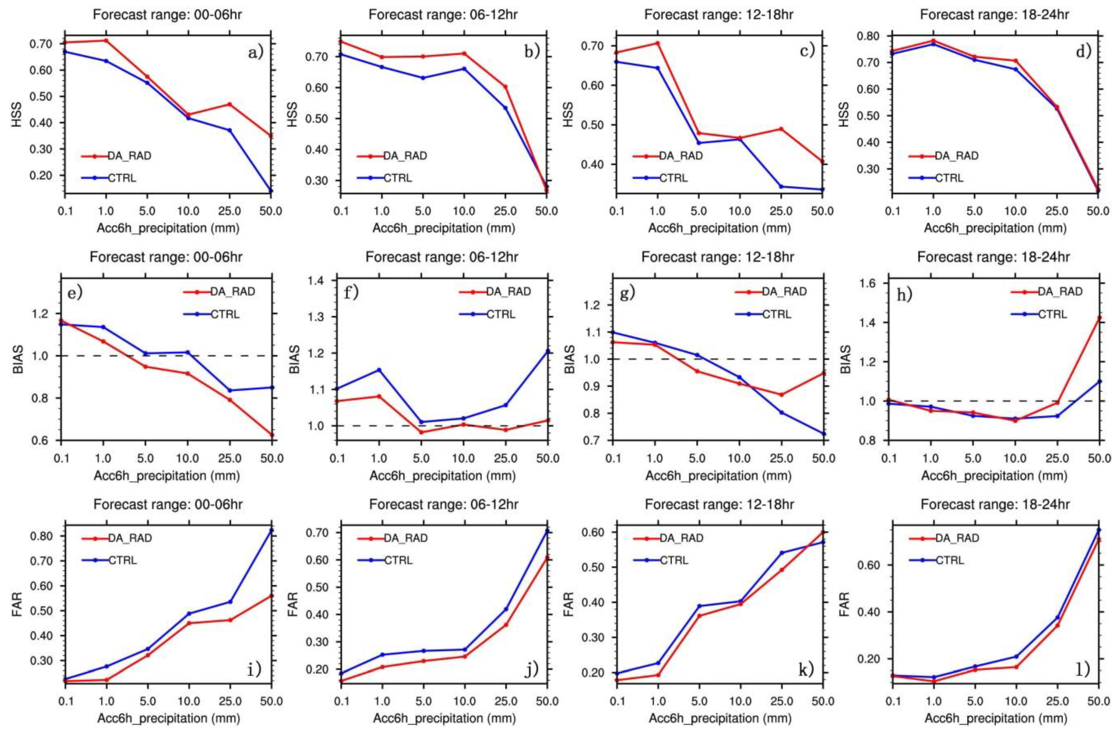 Remotesensing 12 01147 g009