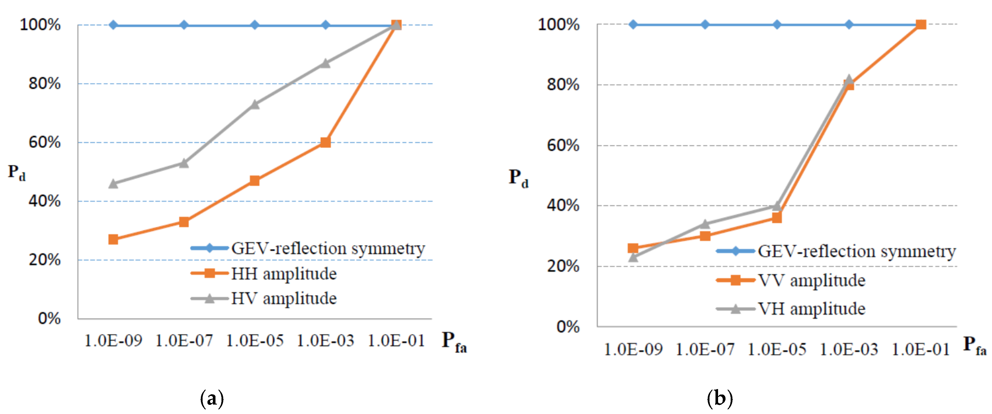 Remotesensing 12 01148 g006
