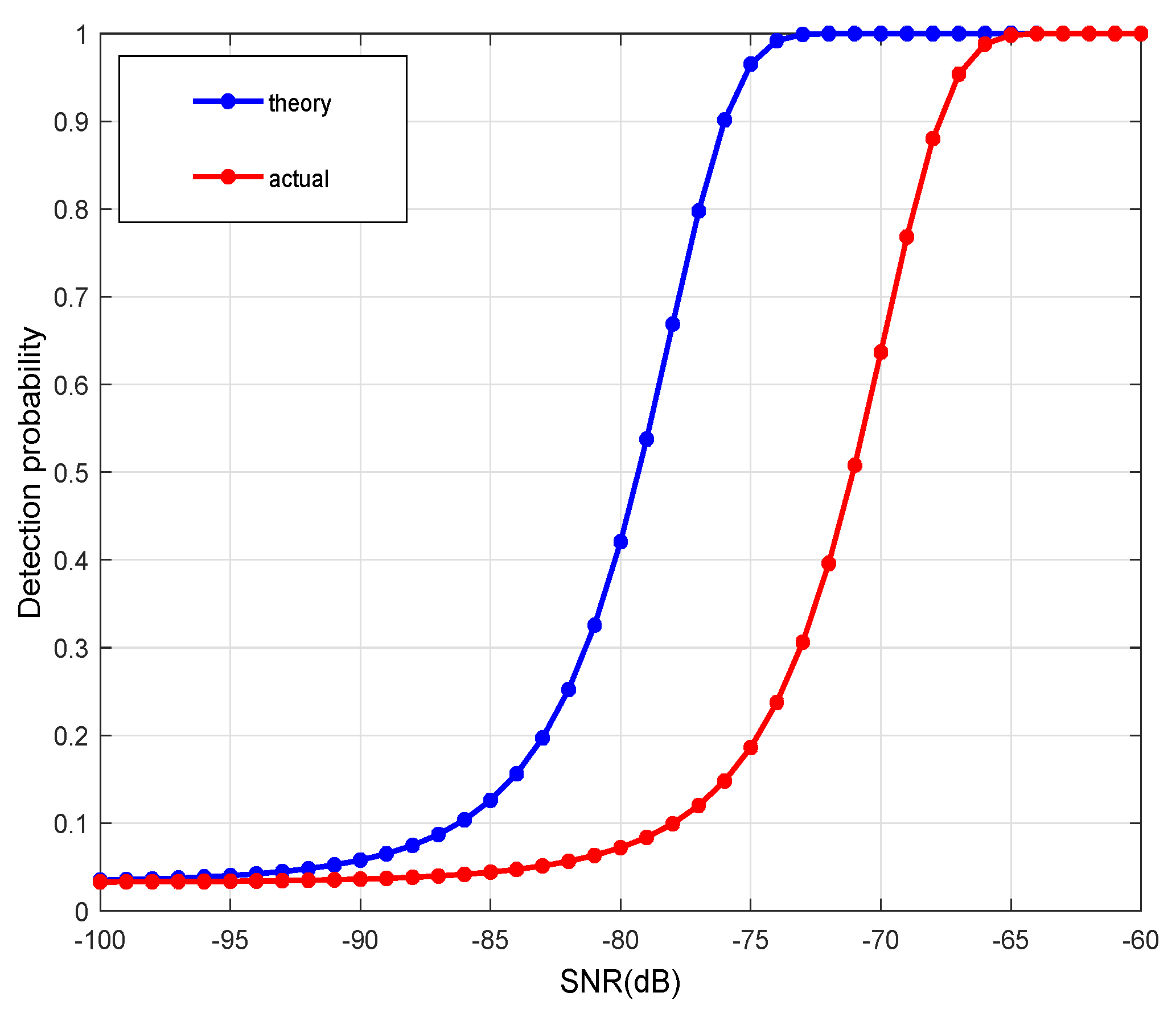 Remotesensing 12 01150 g007 Remotesensing 12 01150 g007