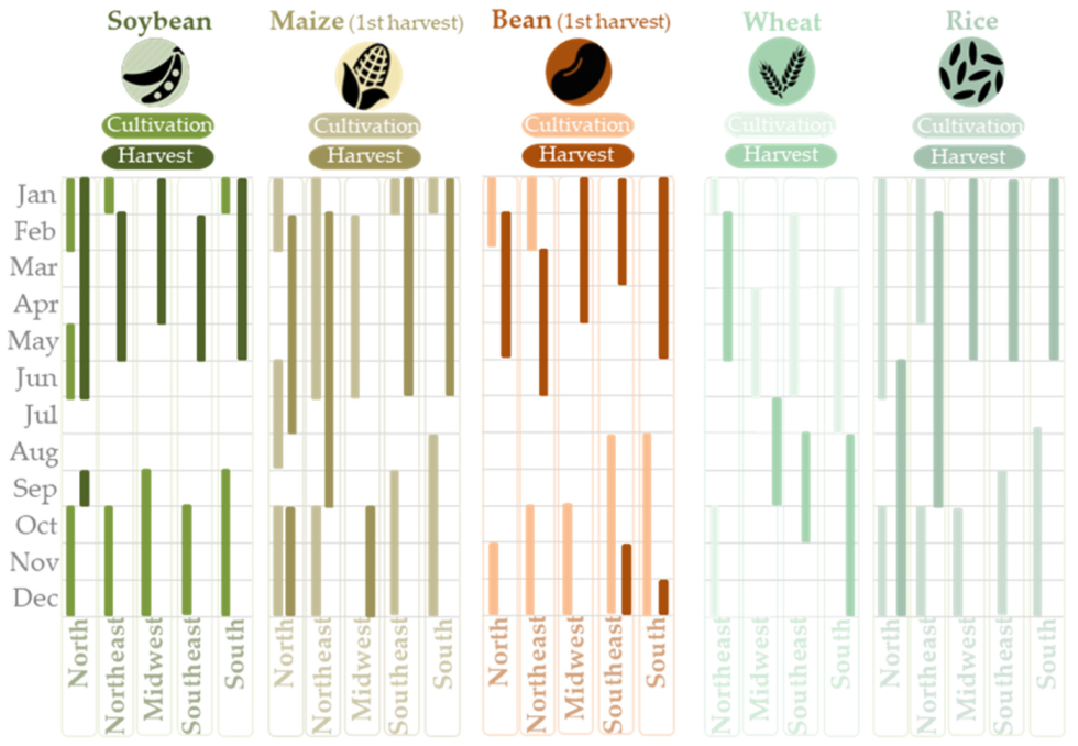 Remotesensing 12 01152 g003
