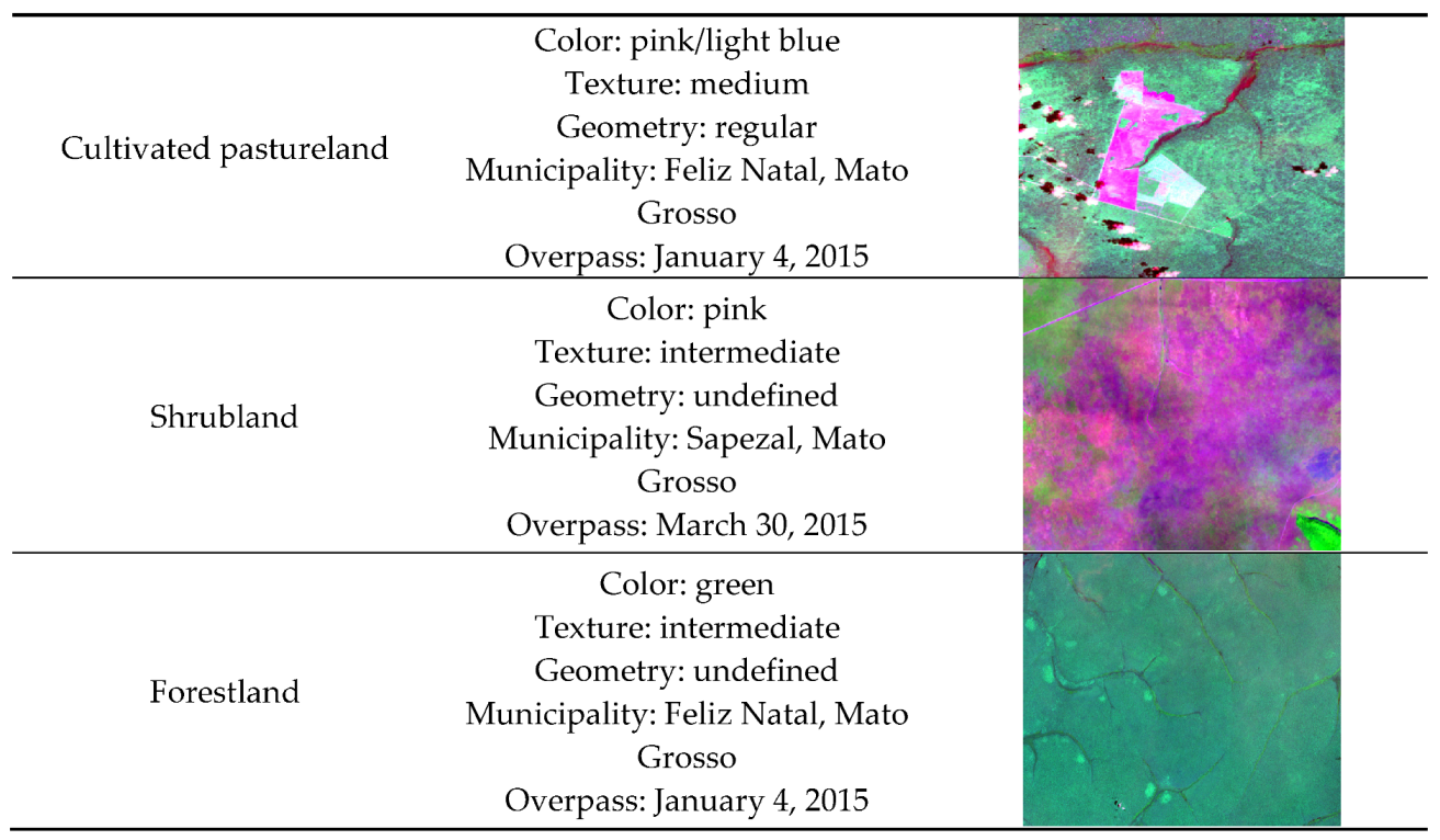 Remotesensing 12 01152 g009b
