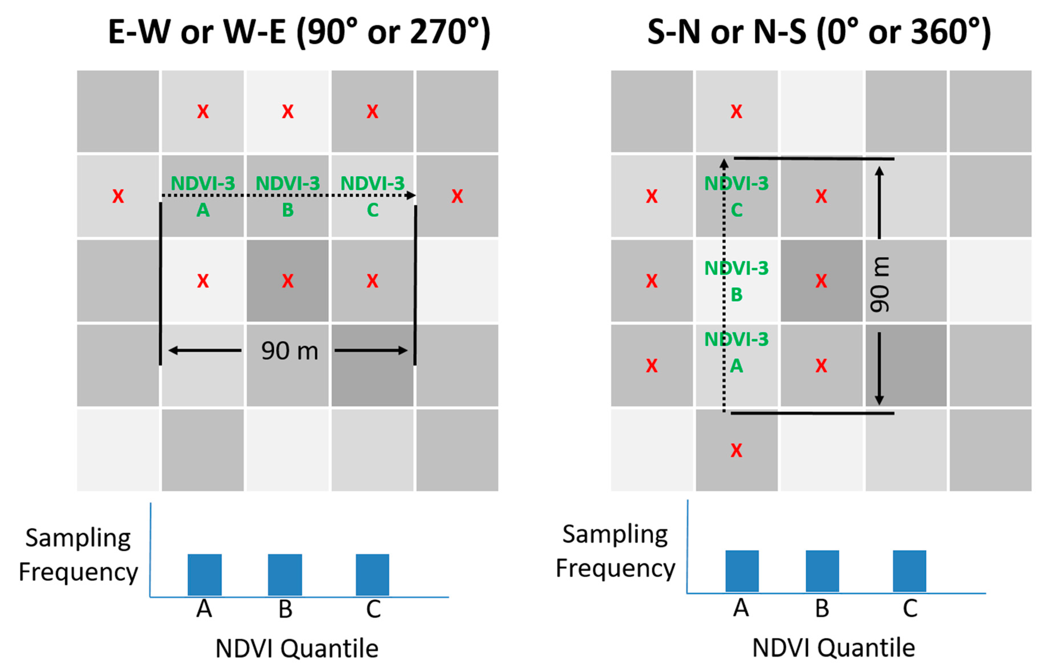 Remotesensing 12 01159 g001