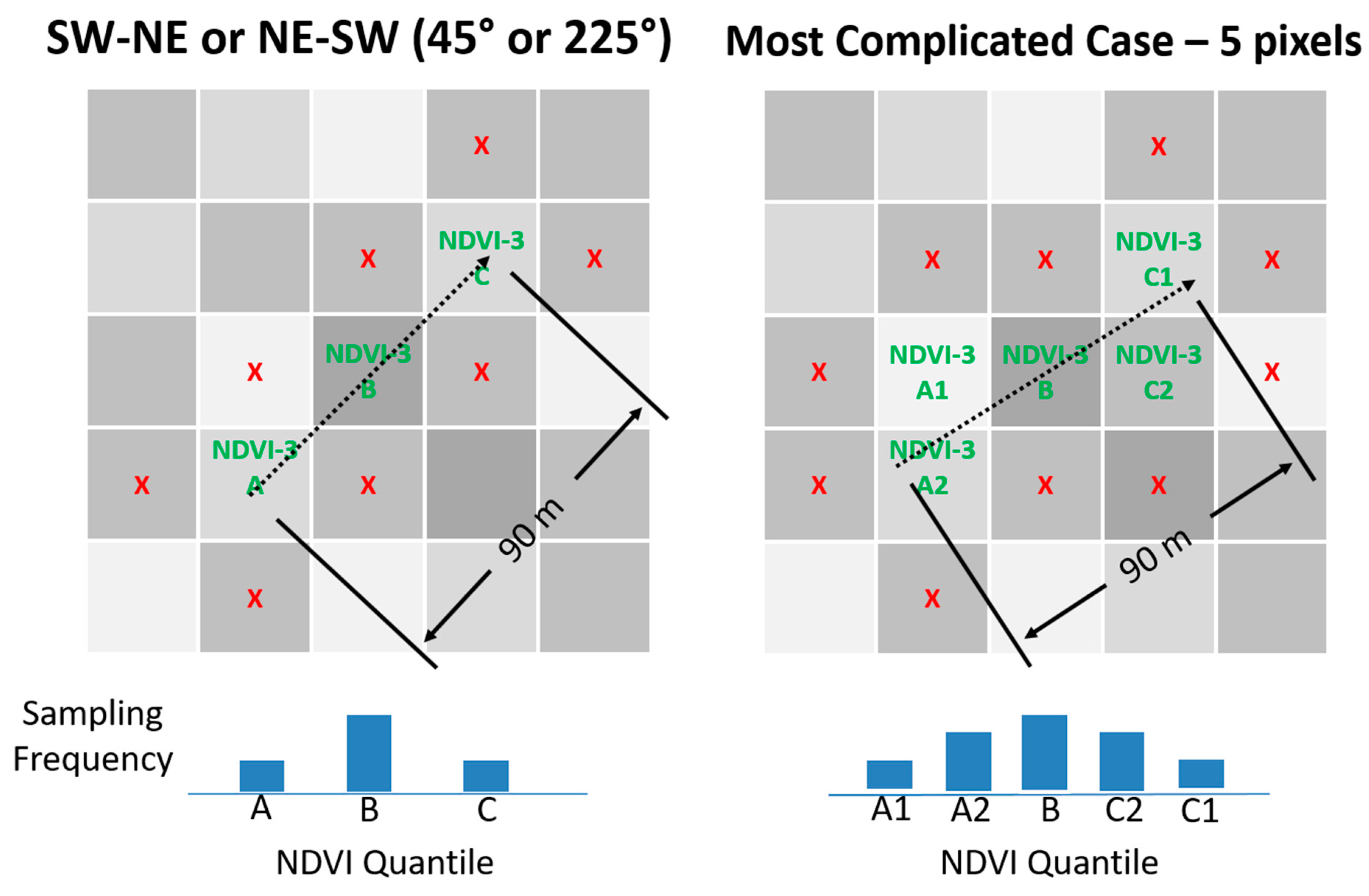 Remotesensing 12 01159 g002