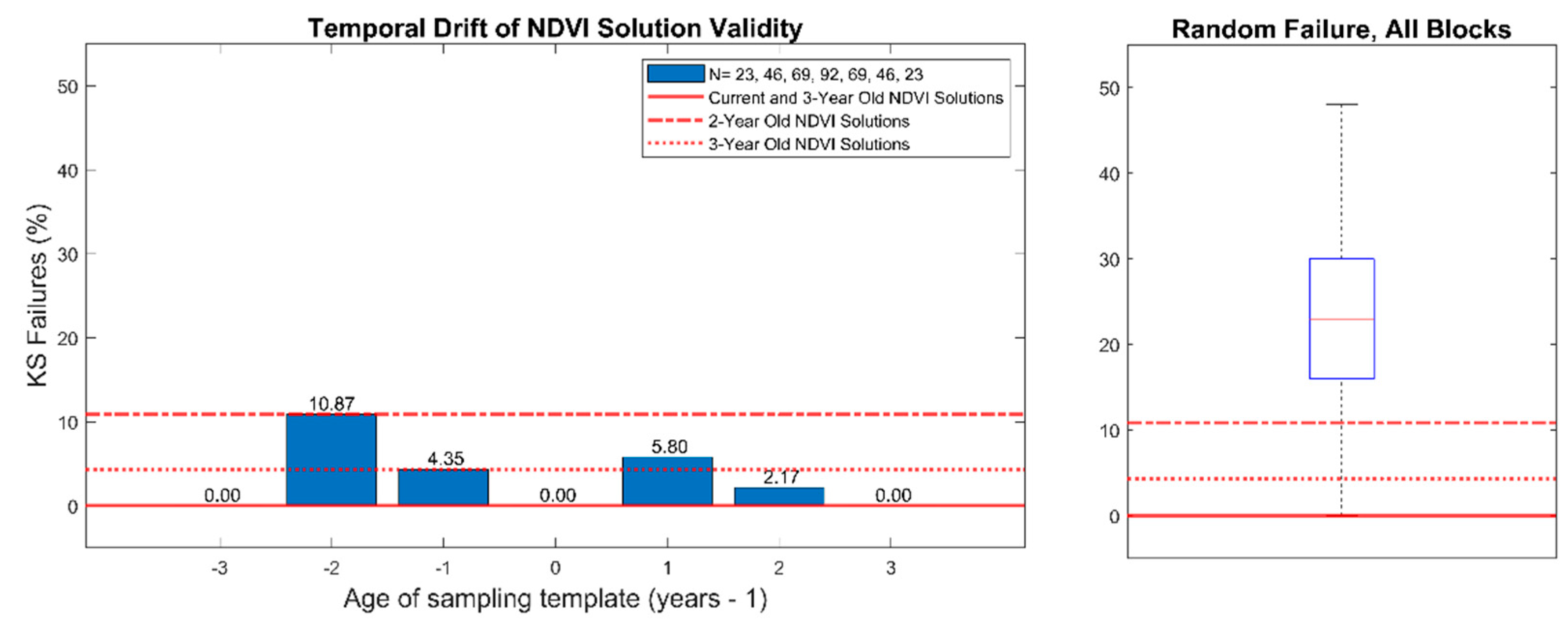 Remotesensing 12 01159 g004