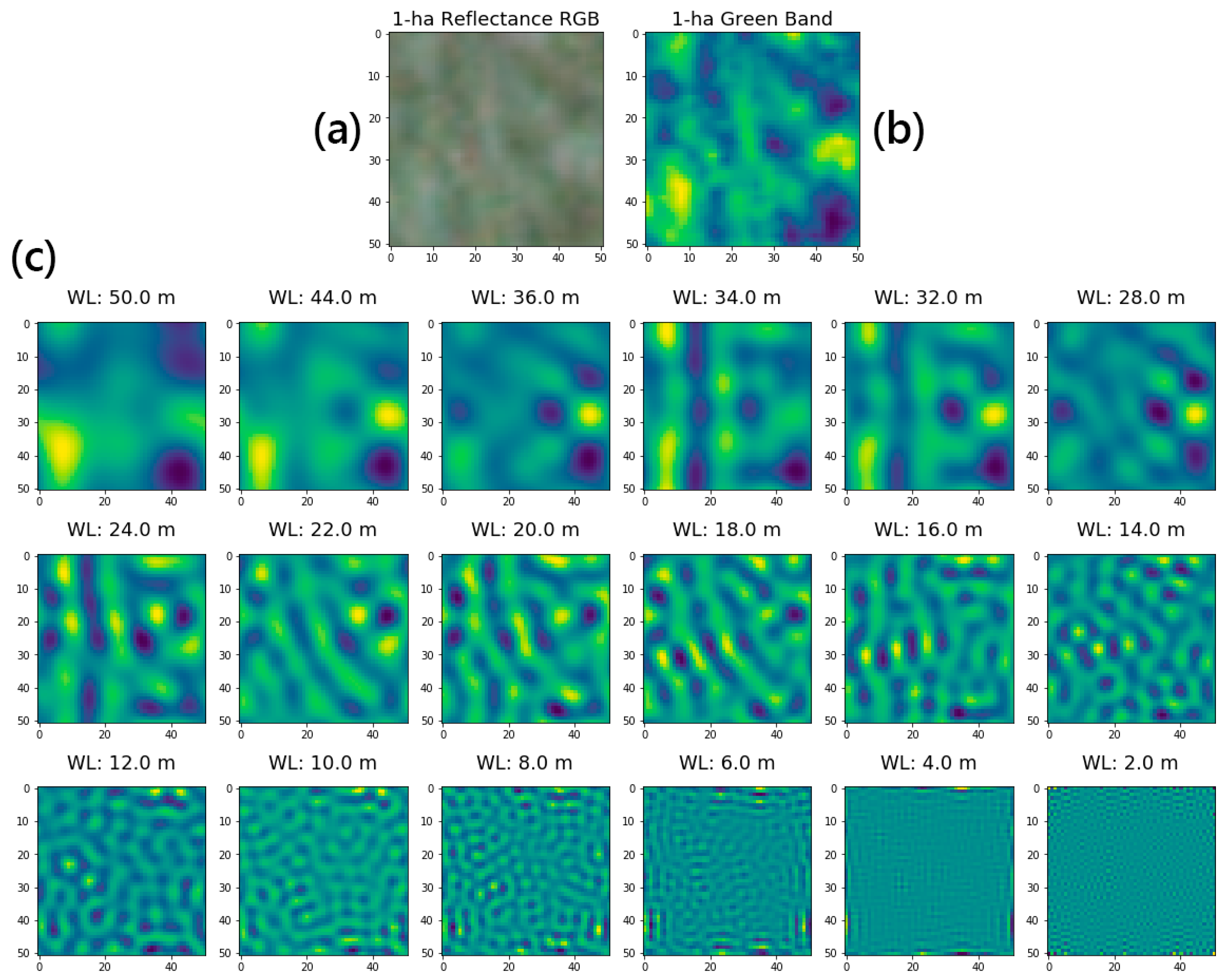 Remotesensing 12 01160 g003 Remotesensing 12 01160 g003