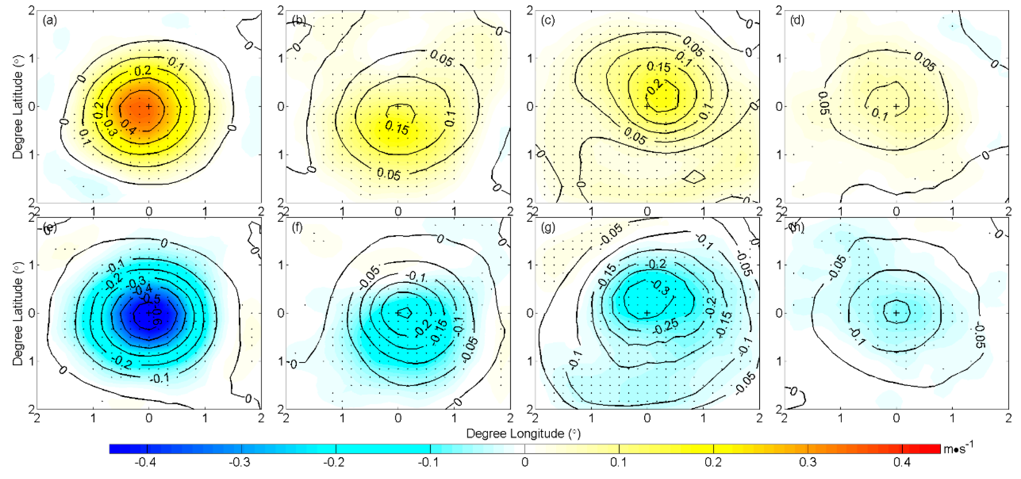 Remotesensing 12 01161 g007 Remotesensing 12 01161 g007