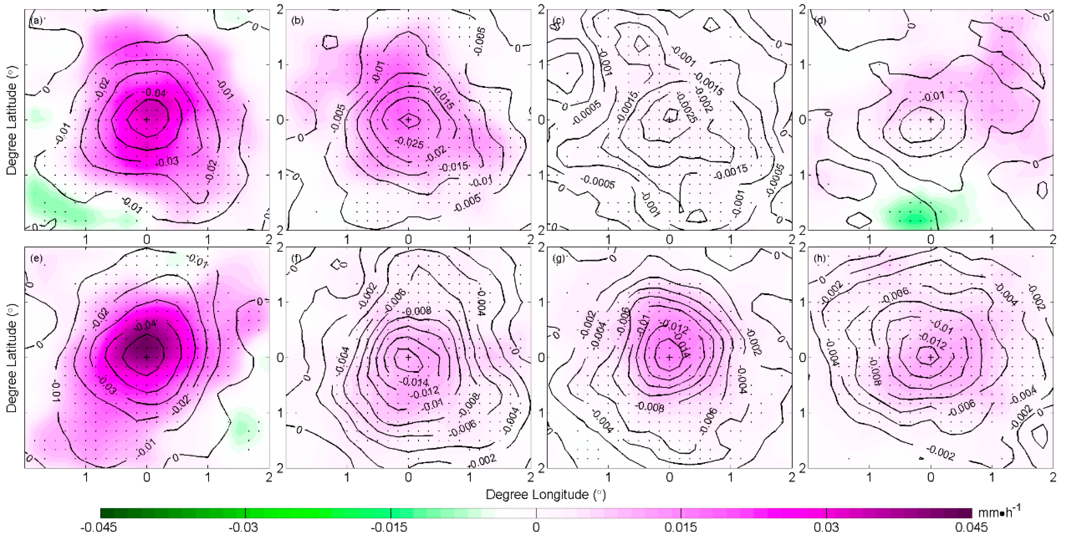 Remotesensing 12 01161 g008 Remotesensing 12 01161 g008