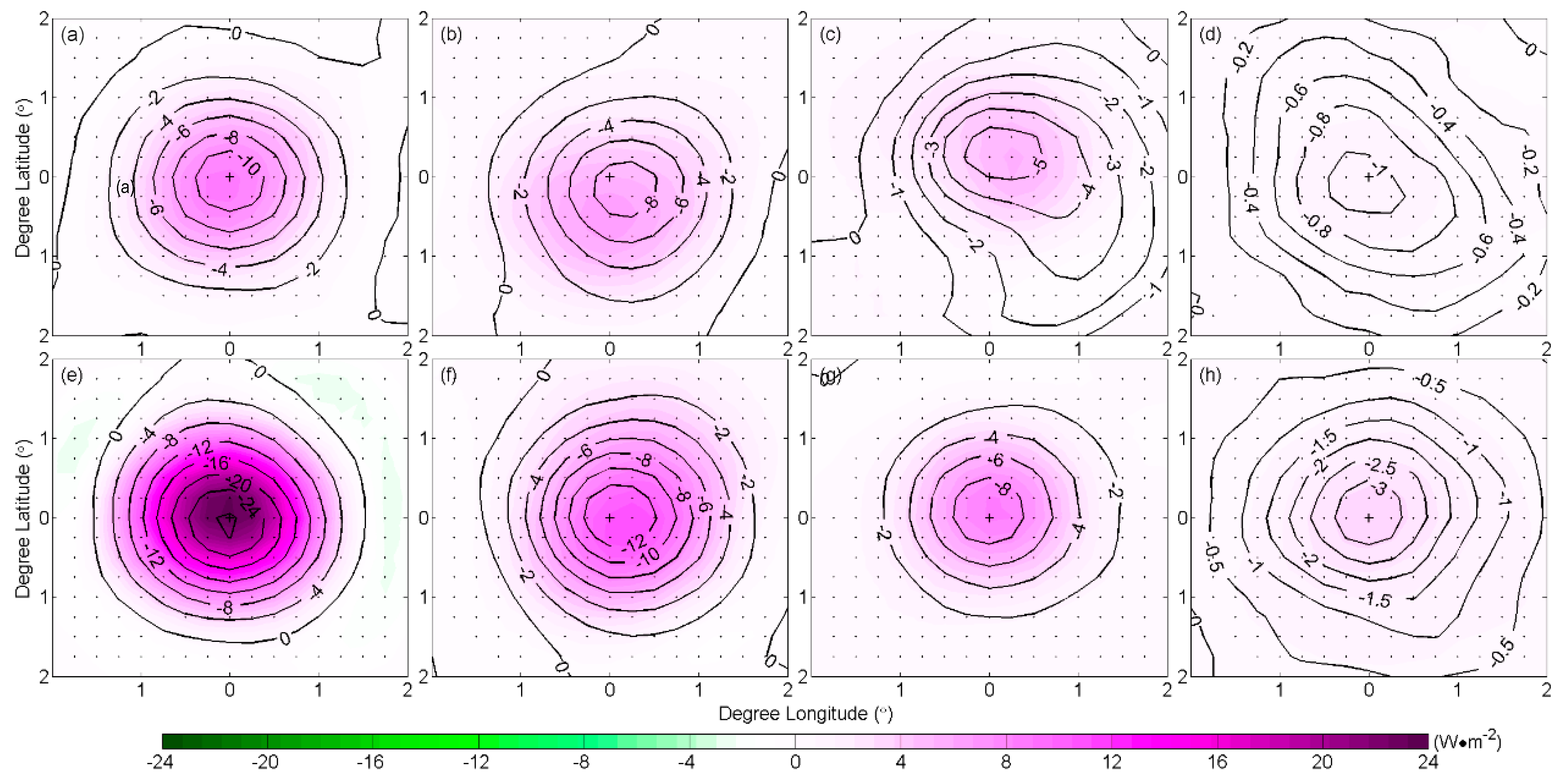 Remotesensing 12 01161 g009 Remotesensing 12 01161 g009