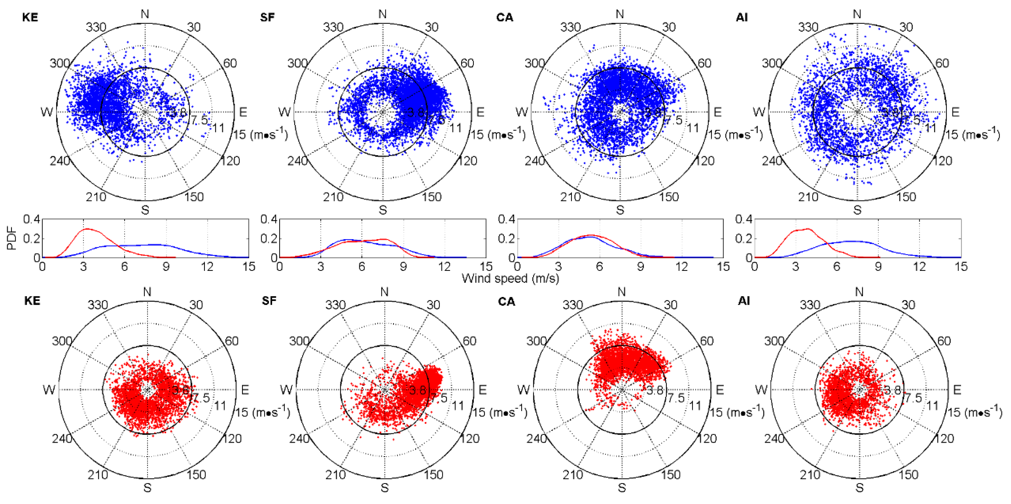 Remotesensing 12 01161 g012 Remotesensing 12 01161 g012