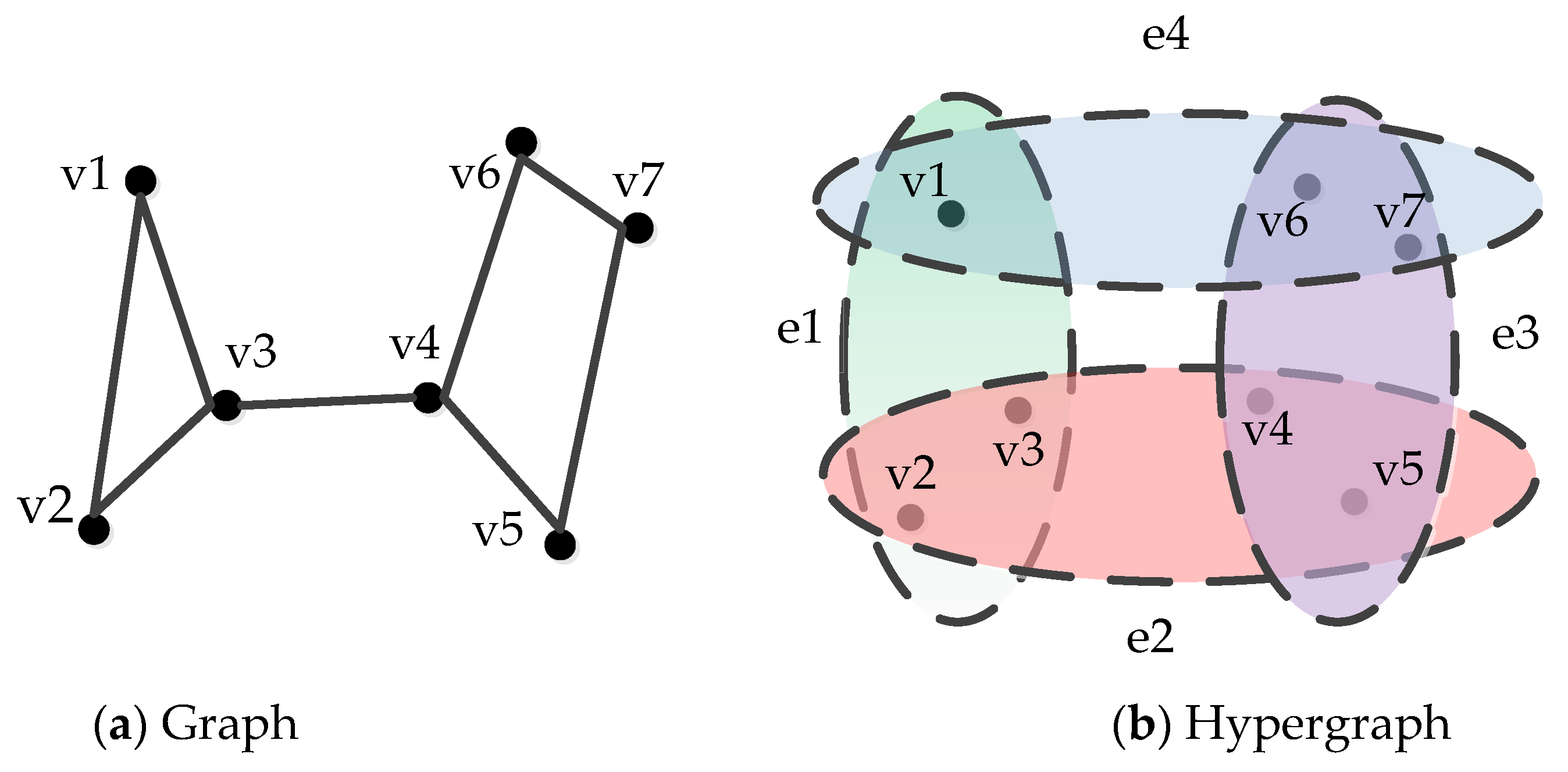 Remotesensing 12 01164 g002