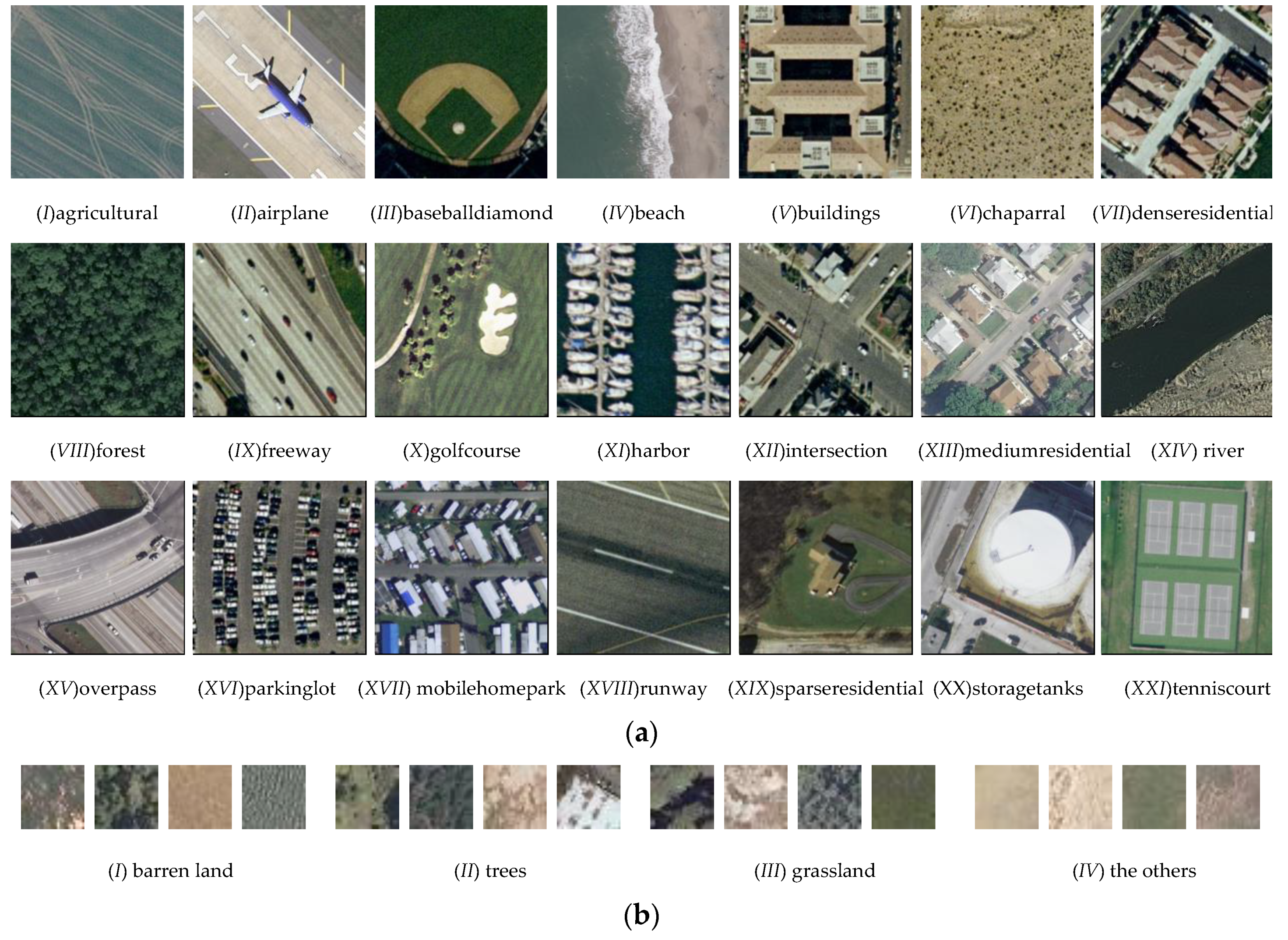 Remotesensing 12 01164 g003a