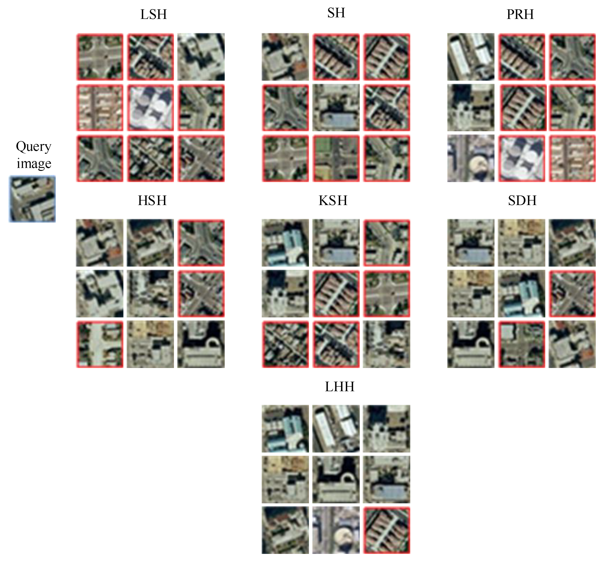 Remotesensing 12 01164 g004