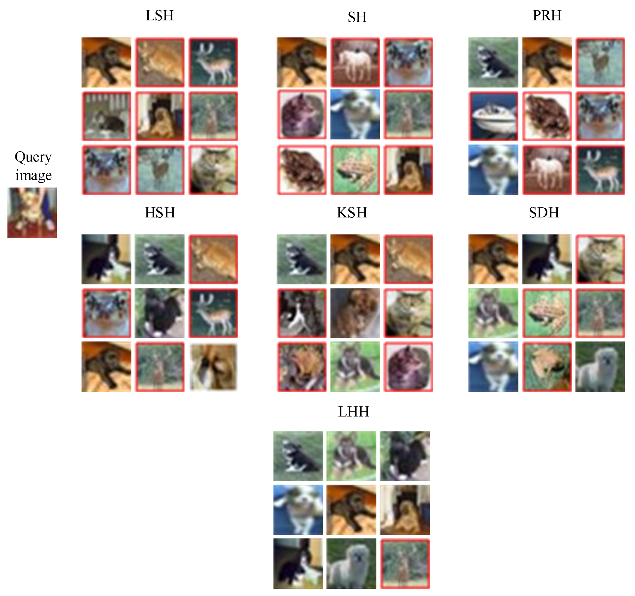 Remotesensing 12 01164 g005