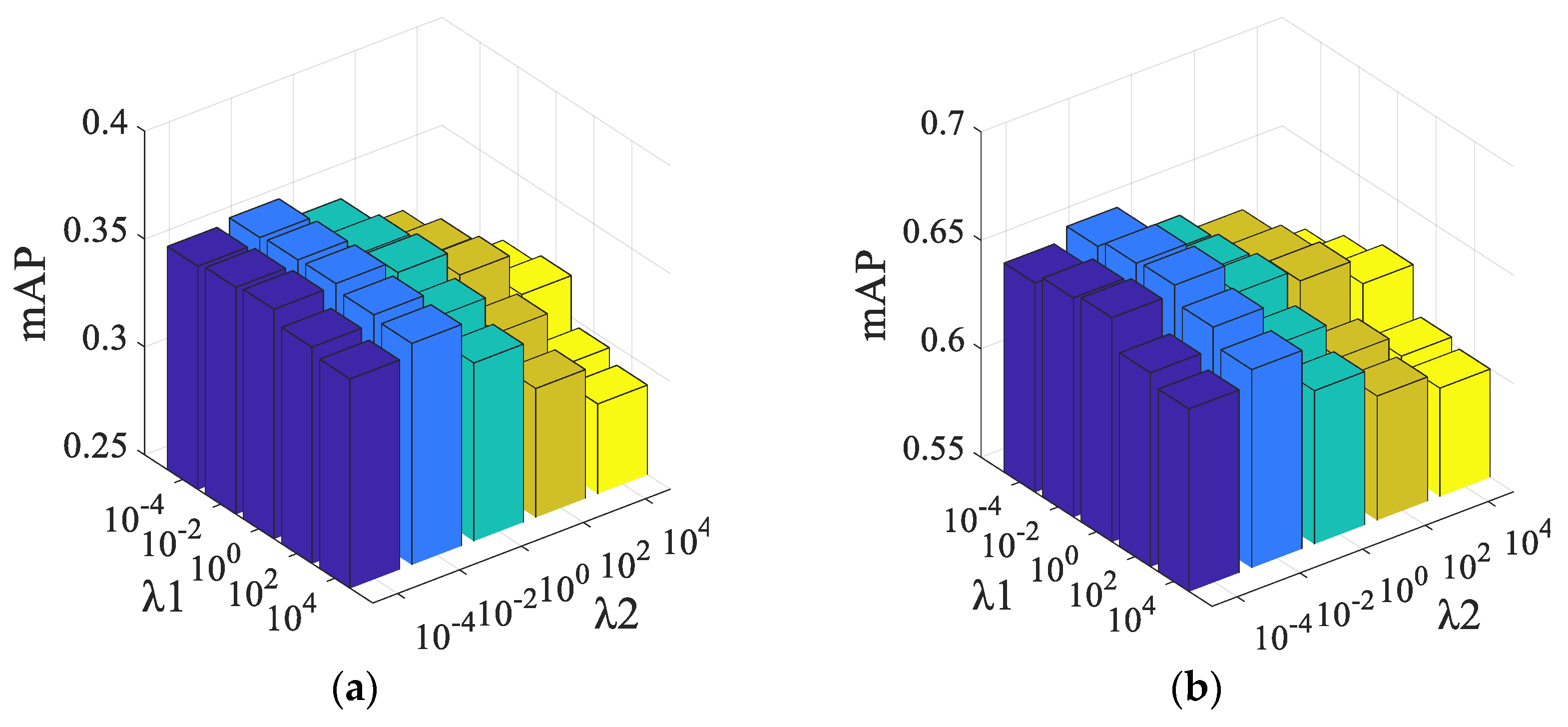 Remotesensing 12 01164 g008a