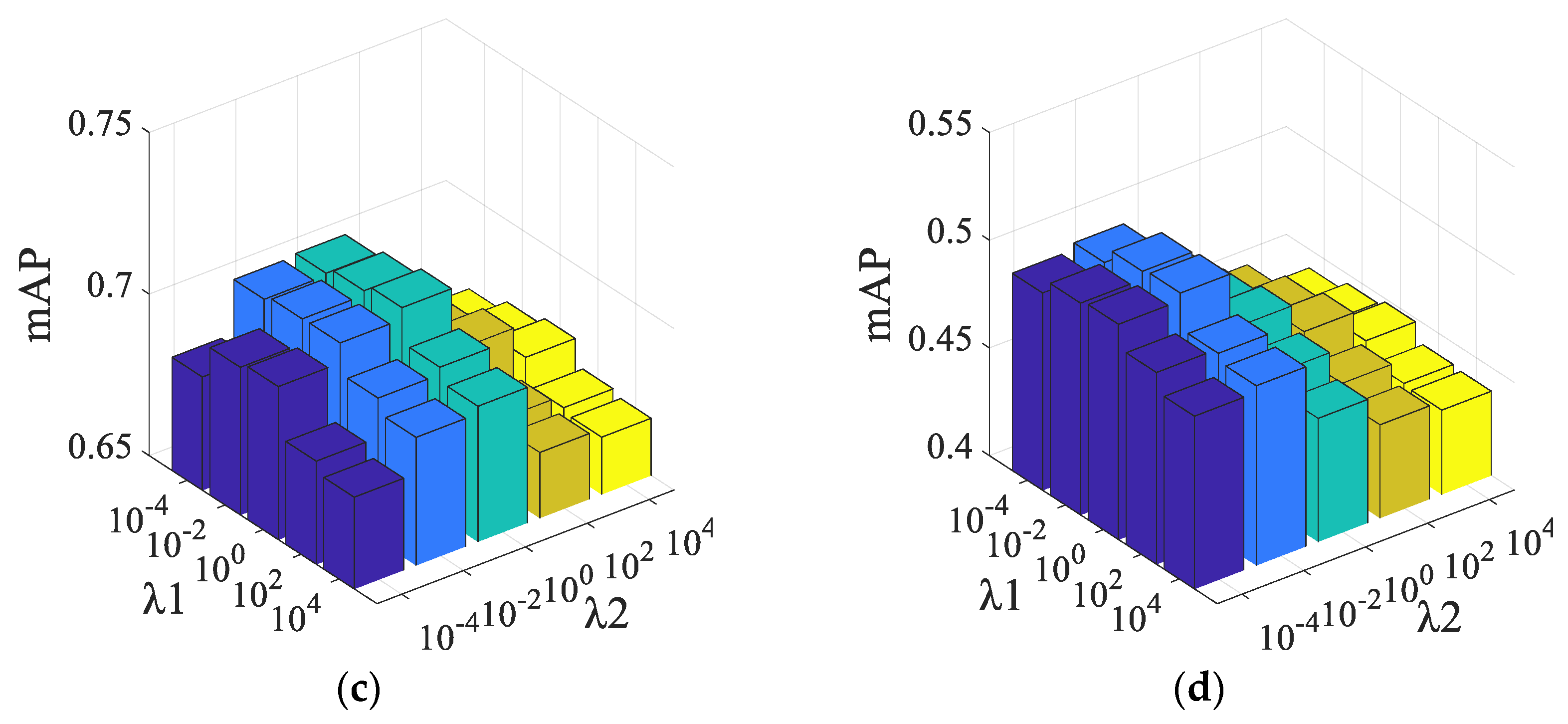 Remotesensing 12 01164 g008b