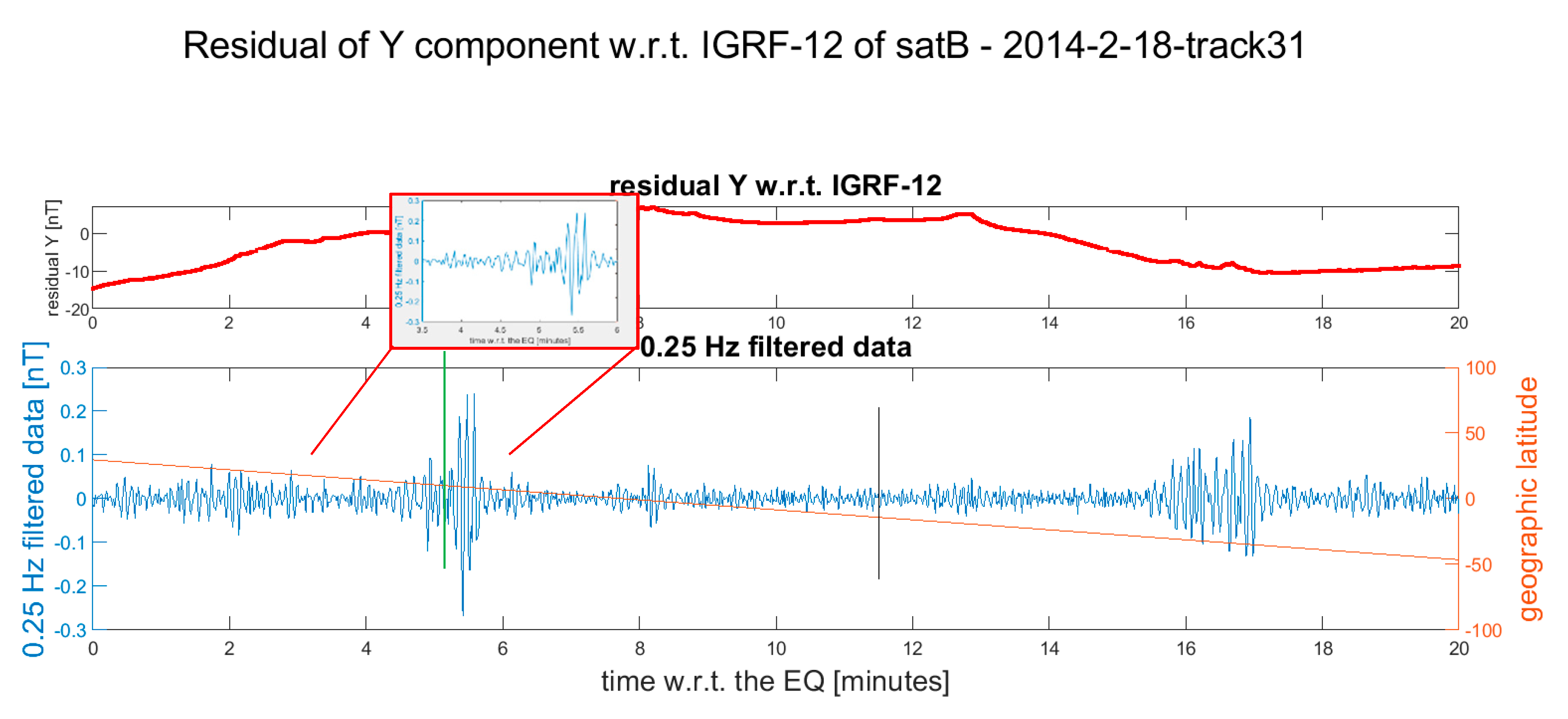 Remotesensing 12 01166 g003