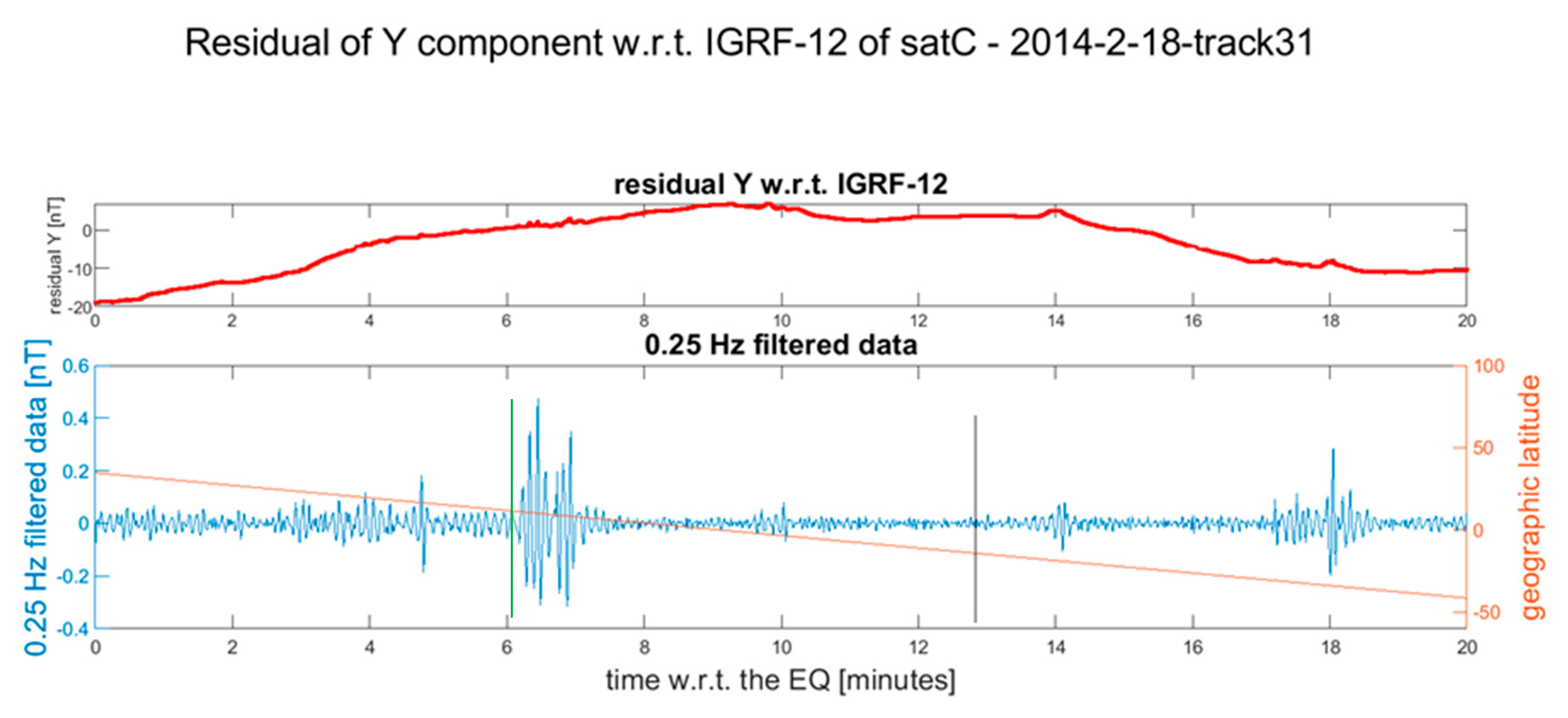 Remotesensing 12 01166 g004