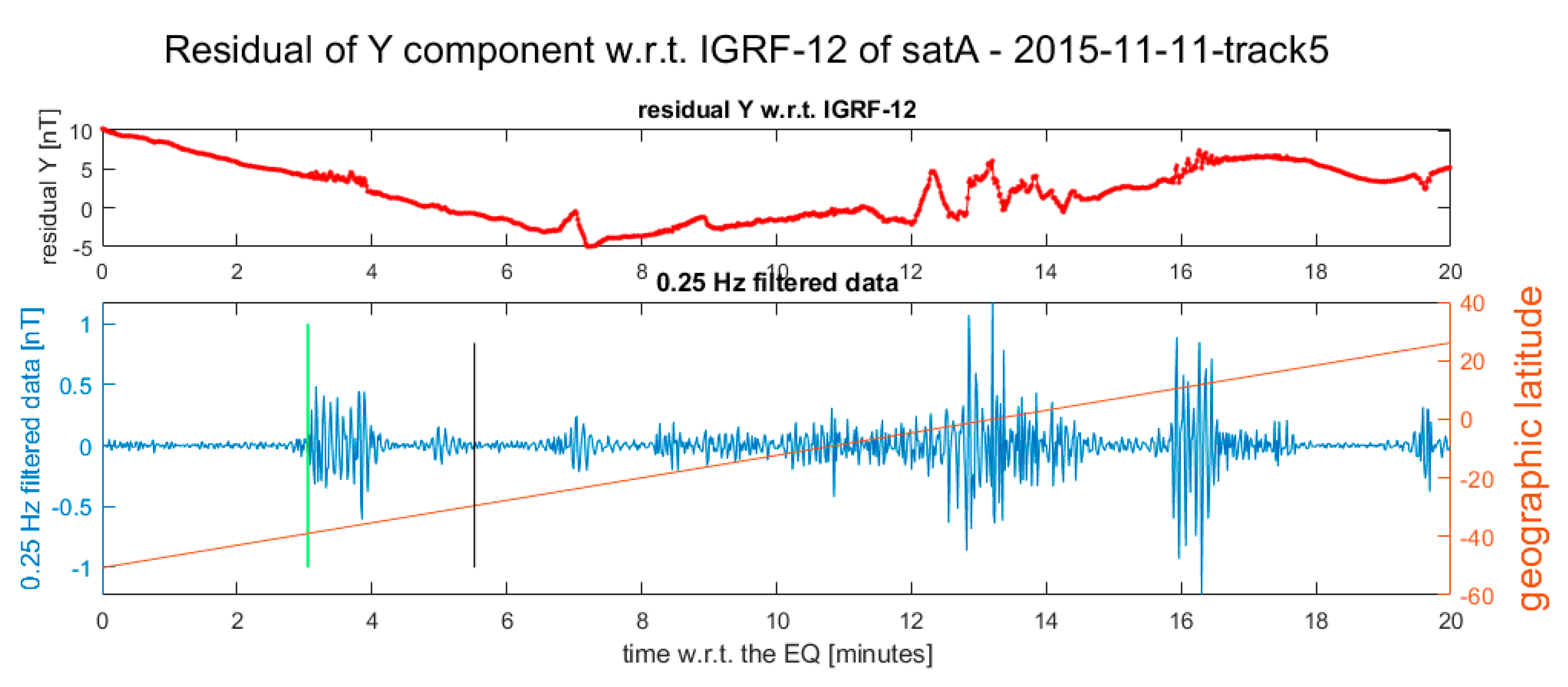 Remotesensing 12 01166 g006