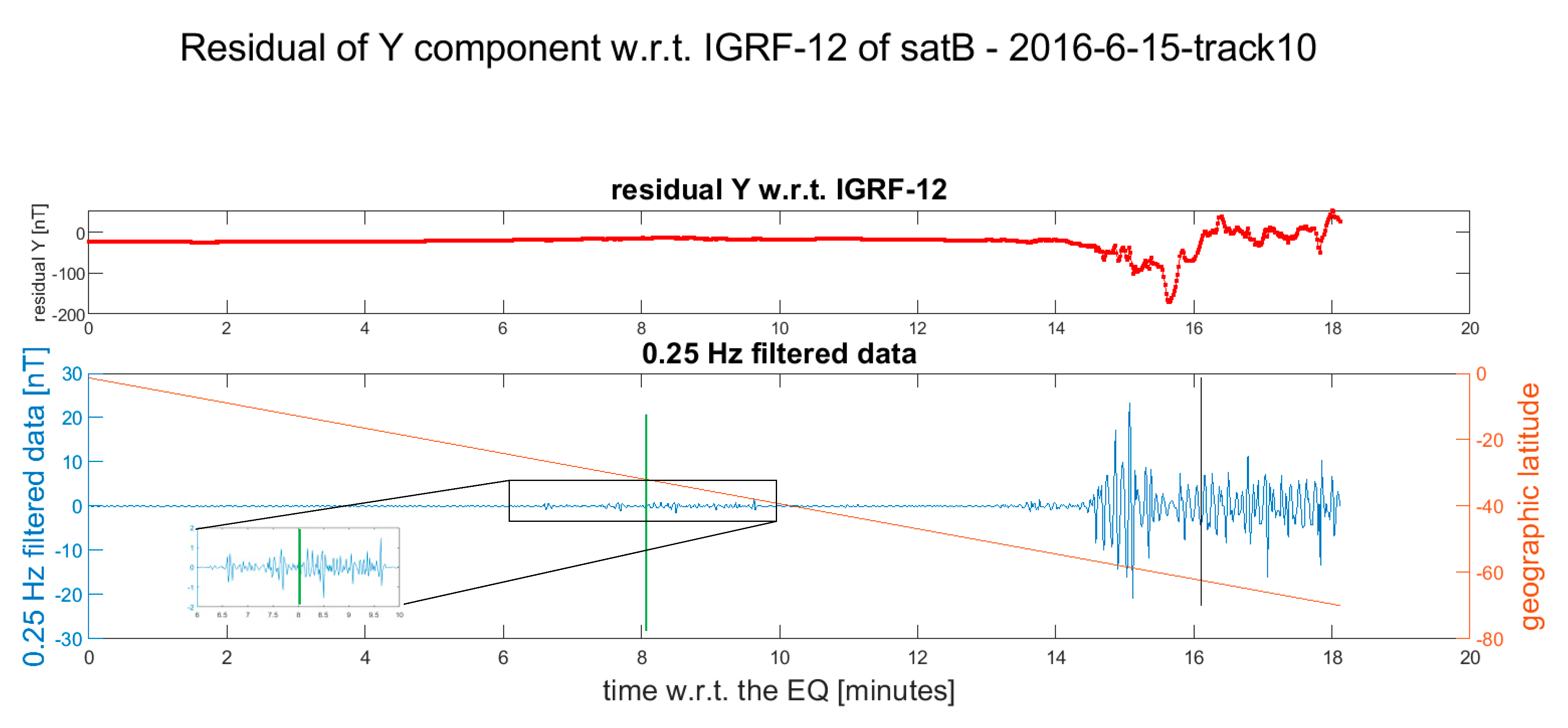 Remotesensing 12 01166 g008