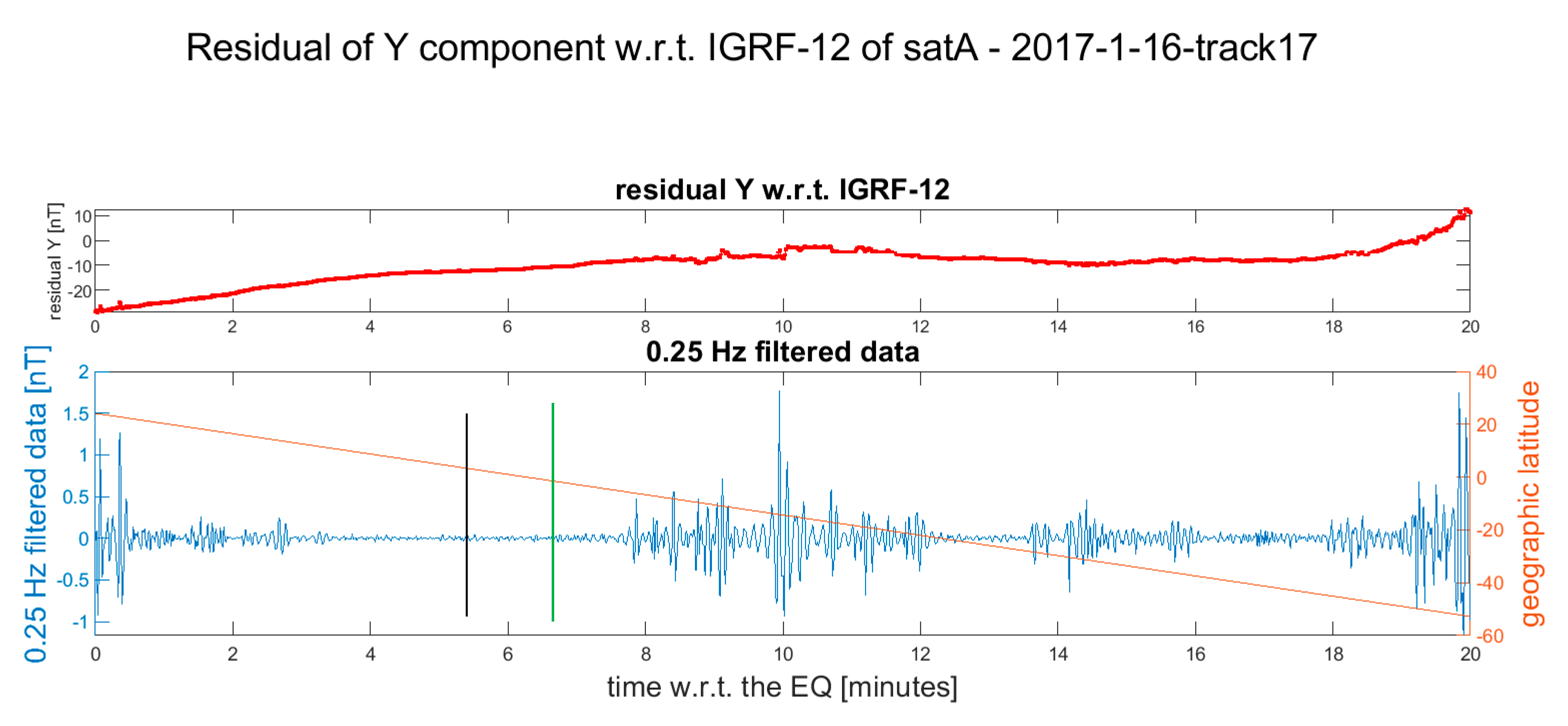 Remotesensing 12 01166 g009