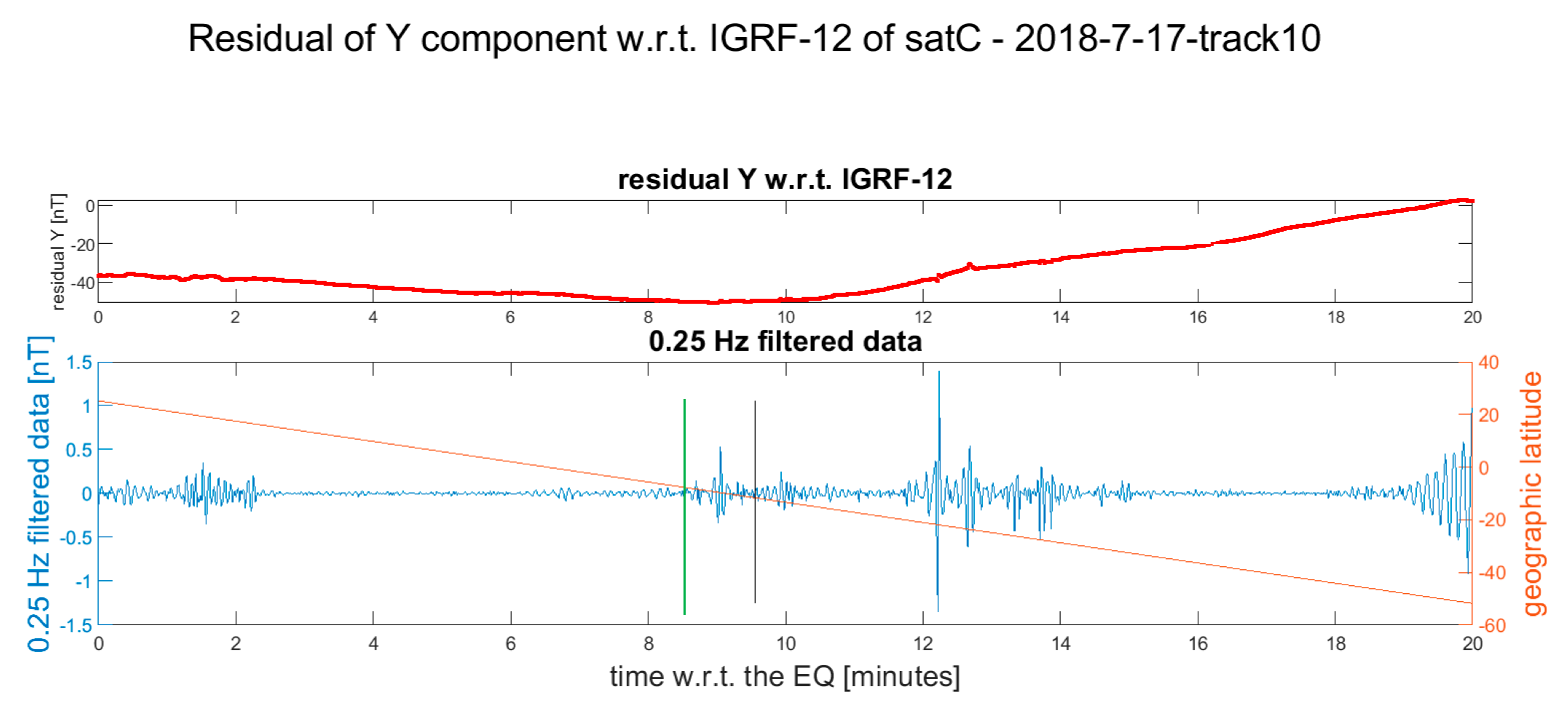 Remotesensing 12 01166 g010