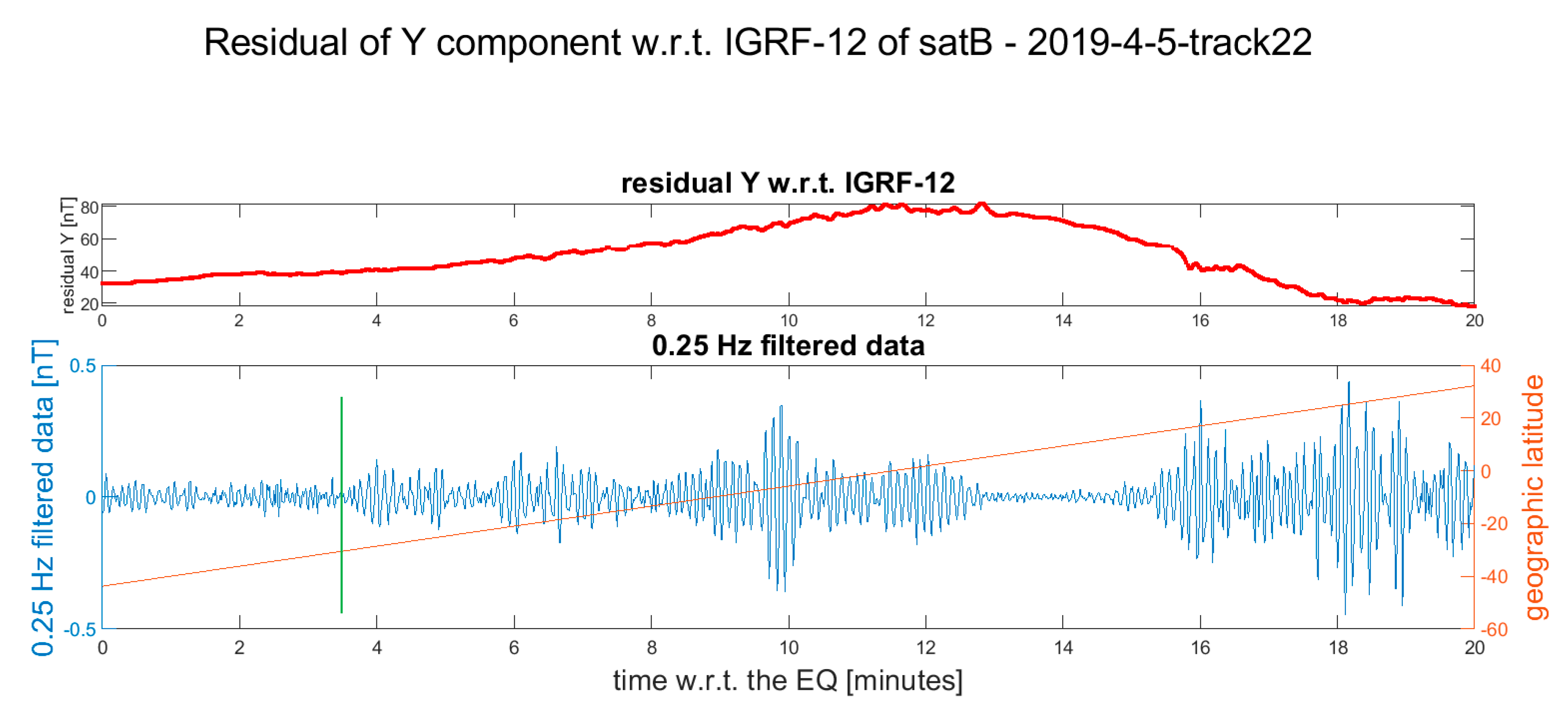 Remotesensing 12 01166 g011