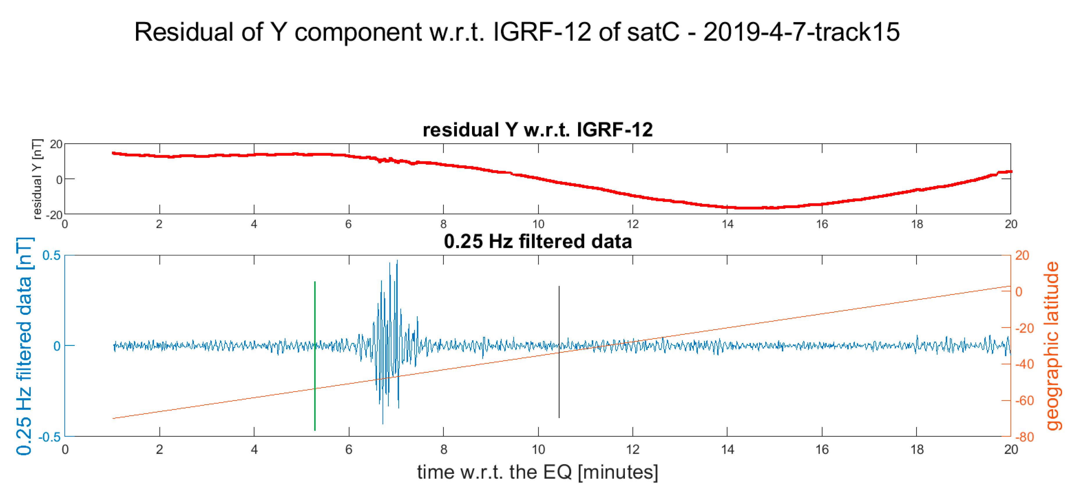 Remotesensing 12 01166 g013