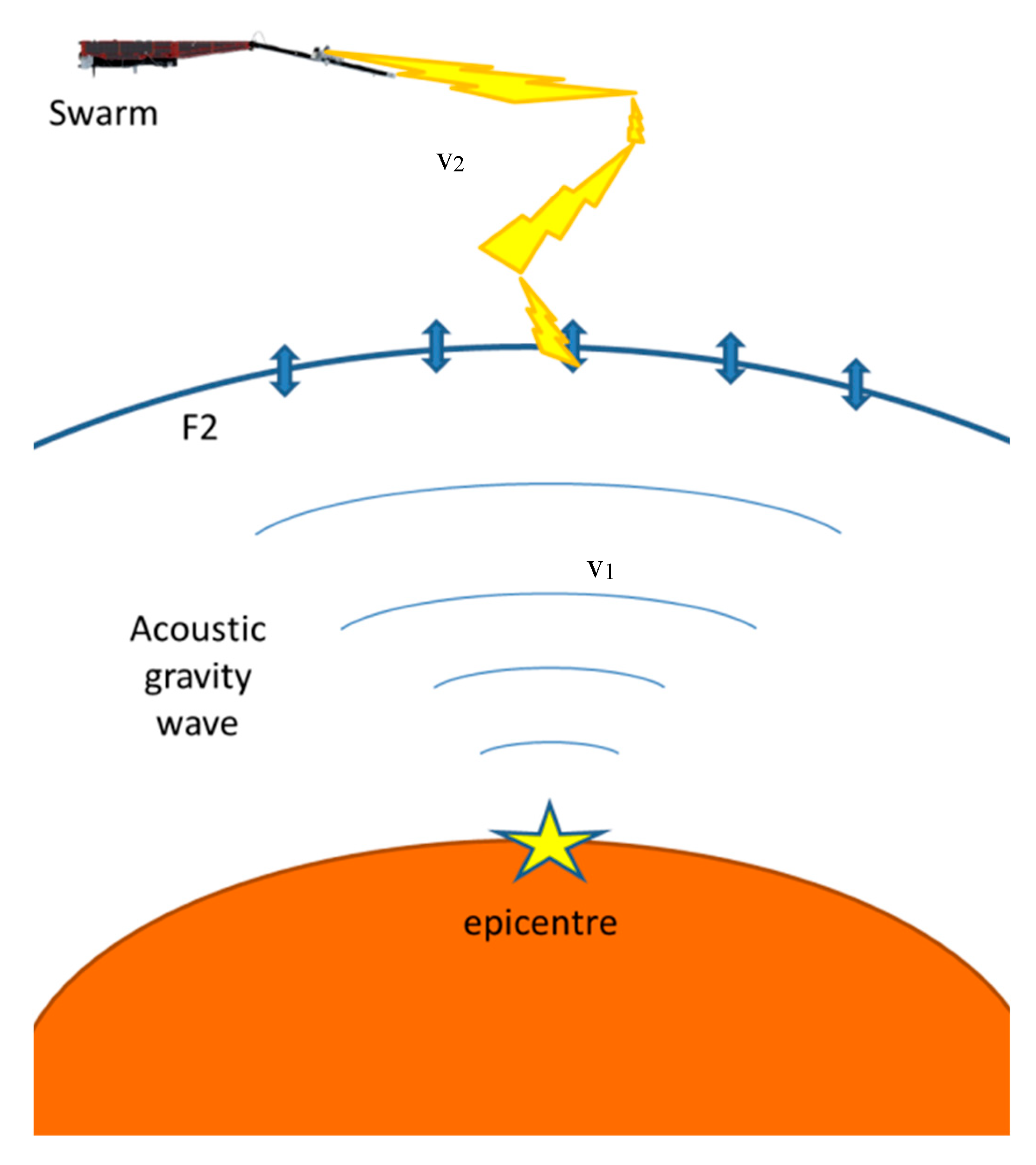 Remotesensing 12 01166 g015