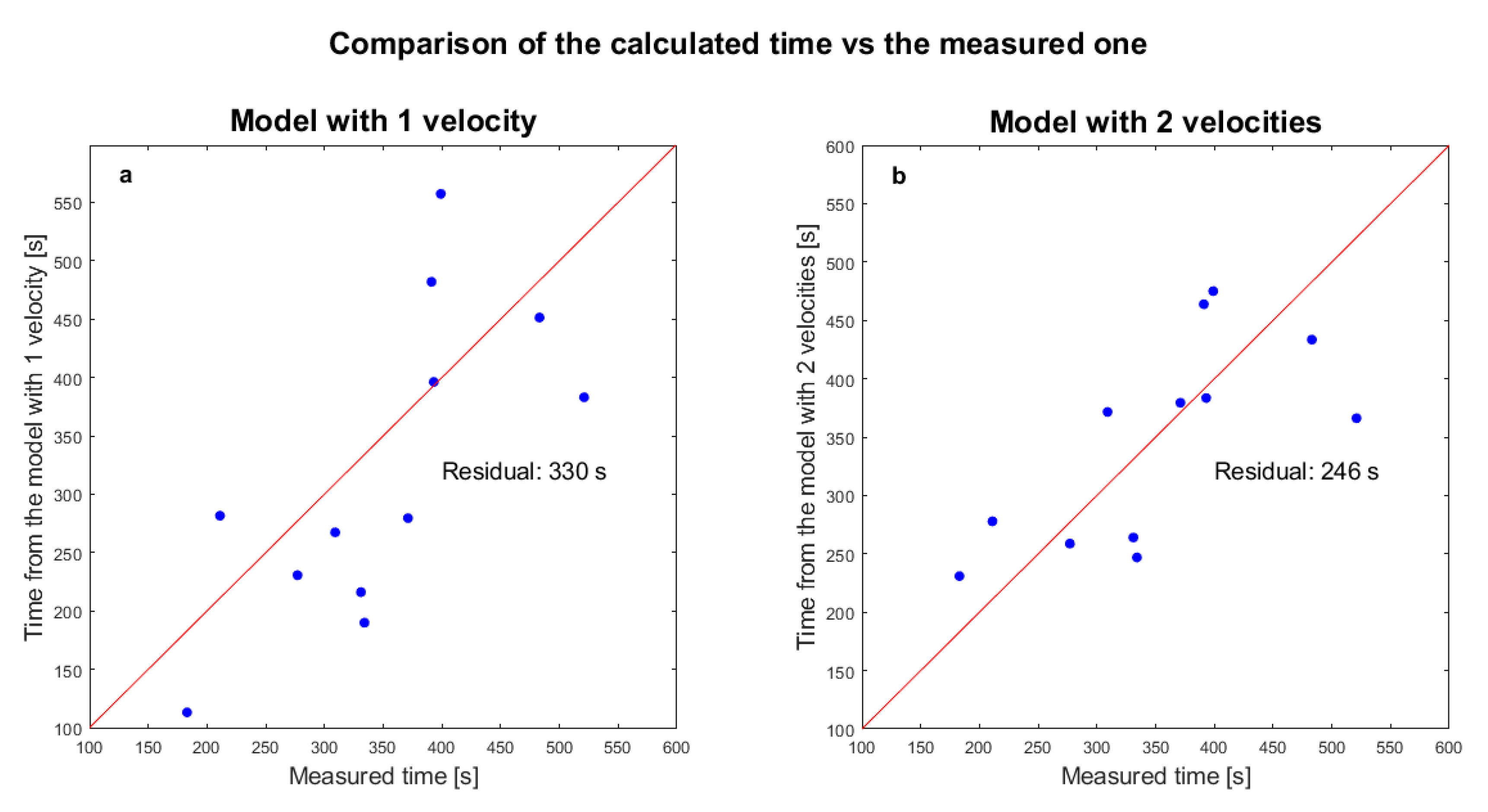 Remotesensing 12 01166 g016