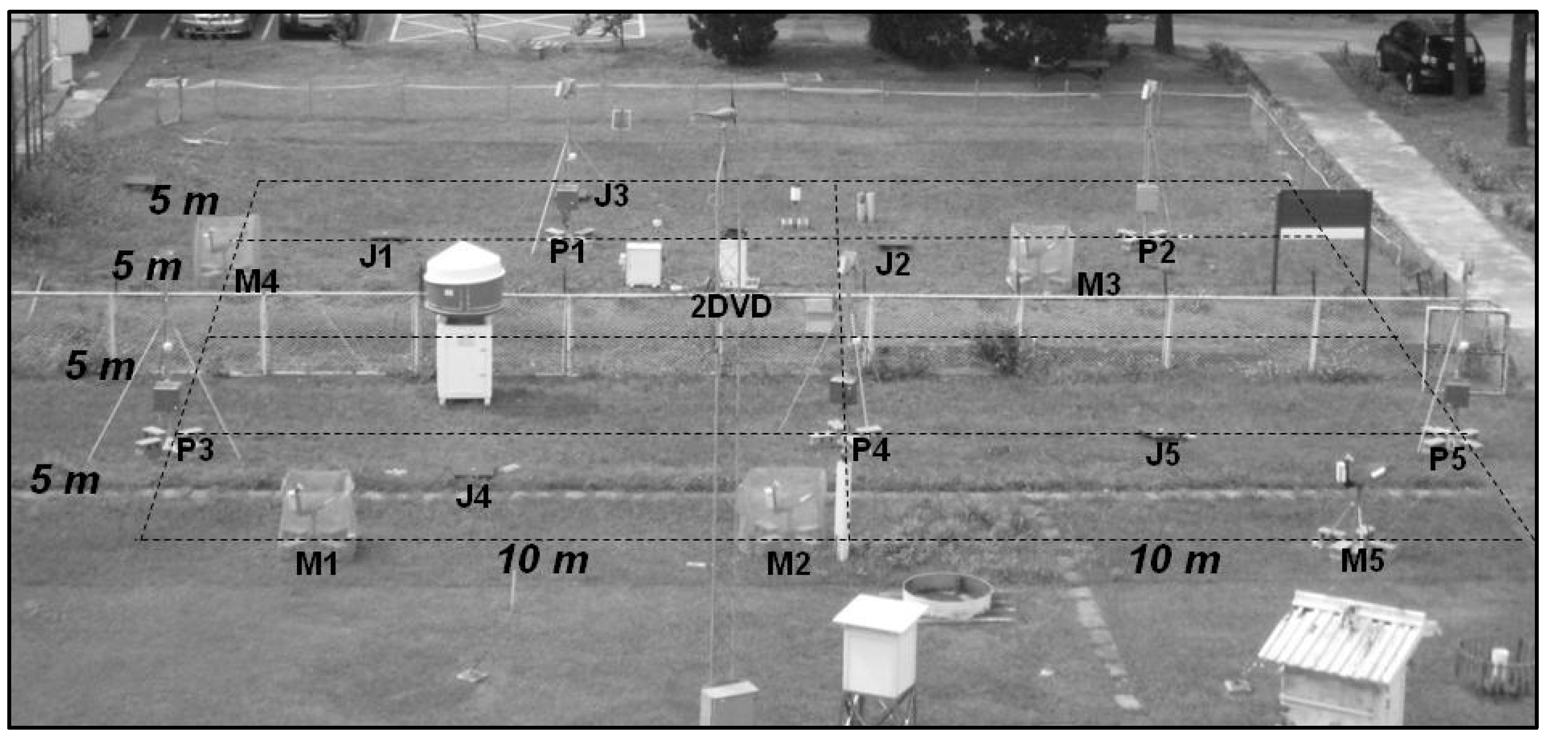 Remotesensing 12 01167 g001