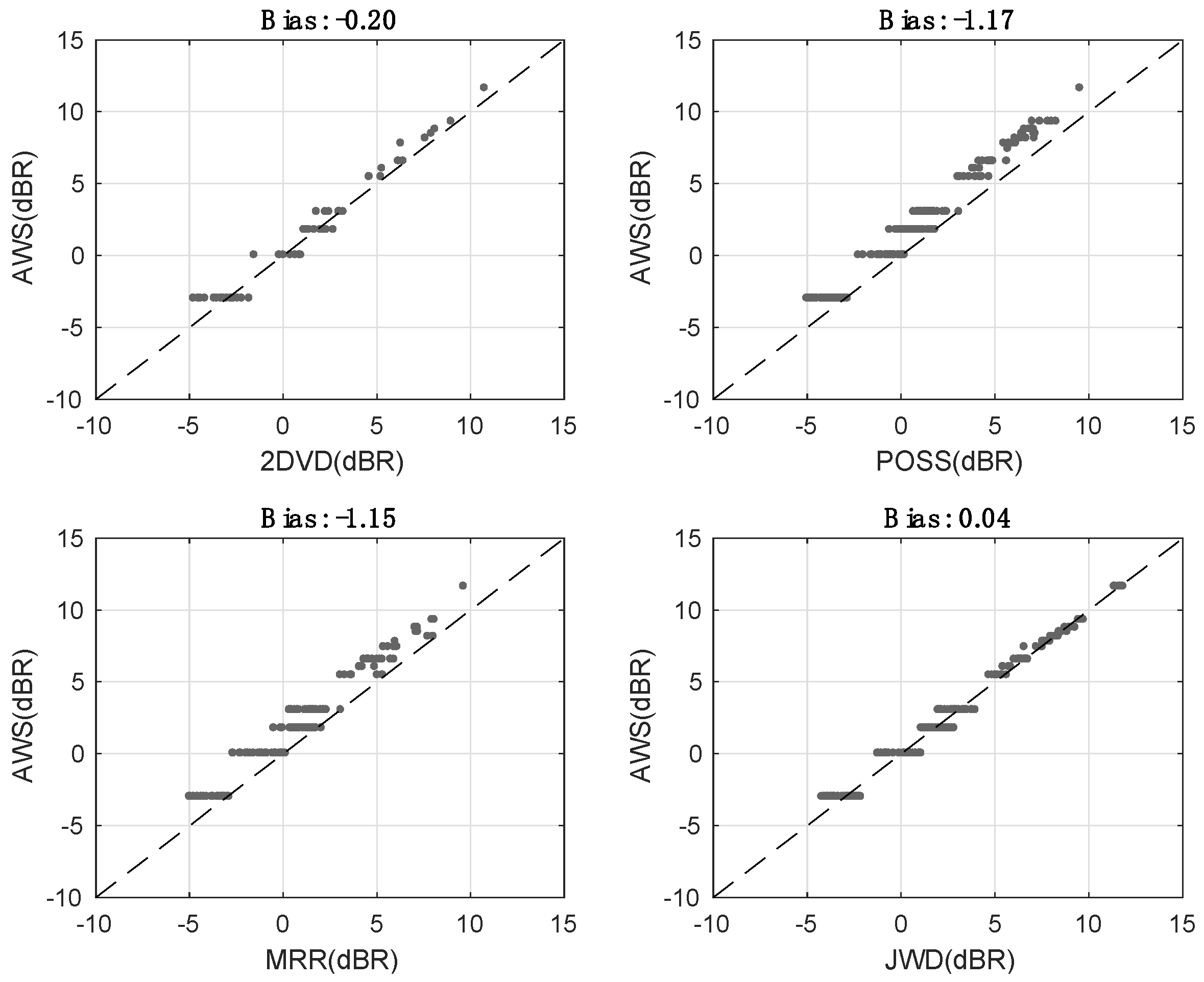 Remotesensing 12 01167 g003