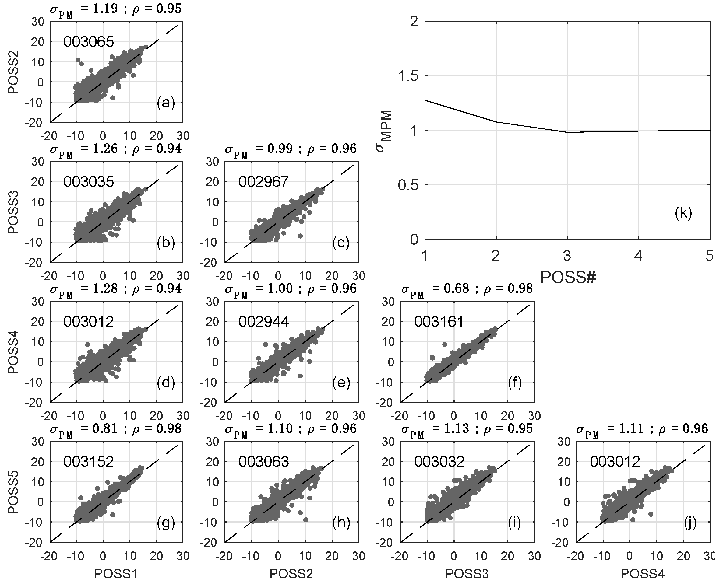 Remotesensing 12 01167 g007