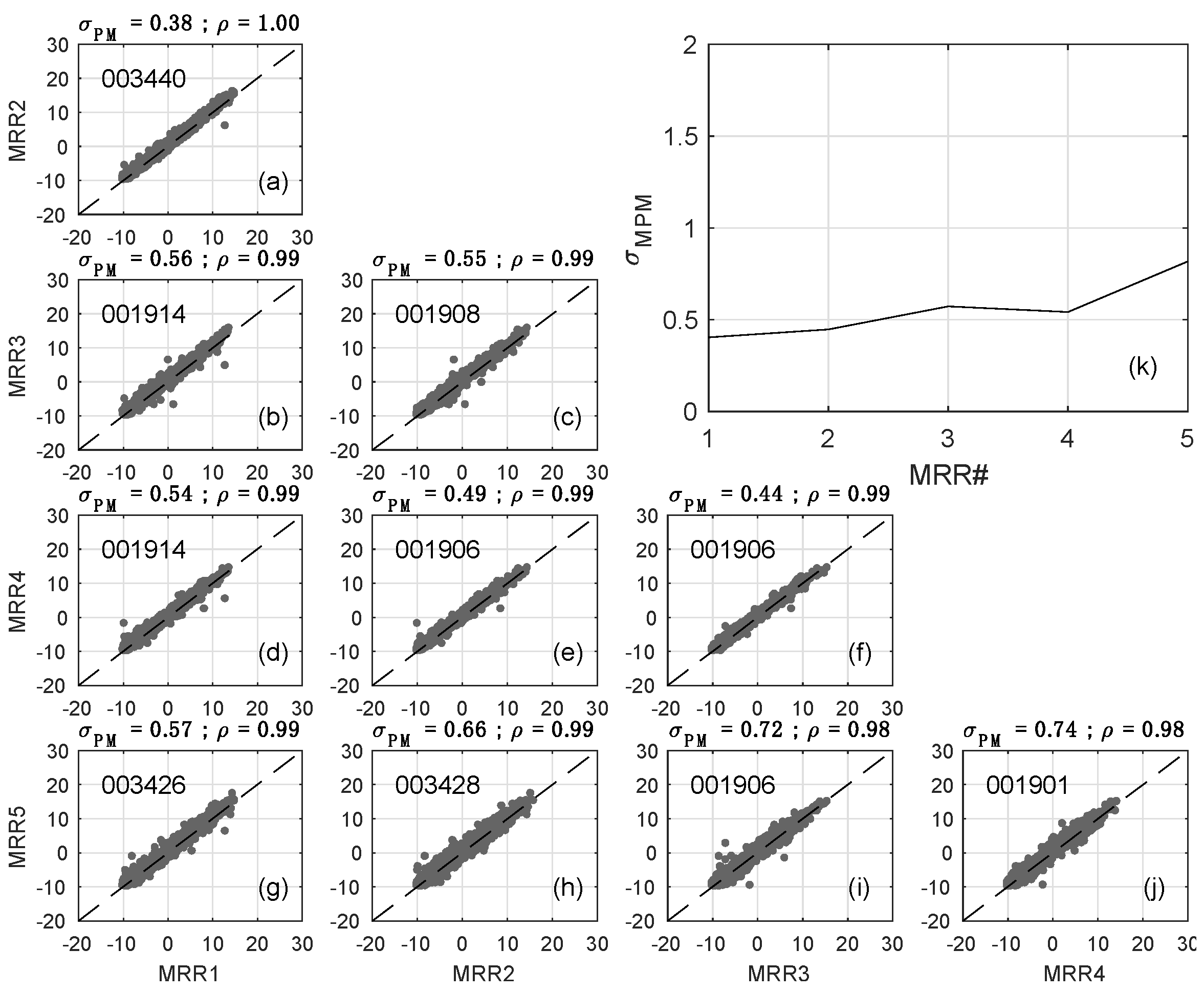 Remotesensing 12 01167 g008