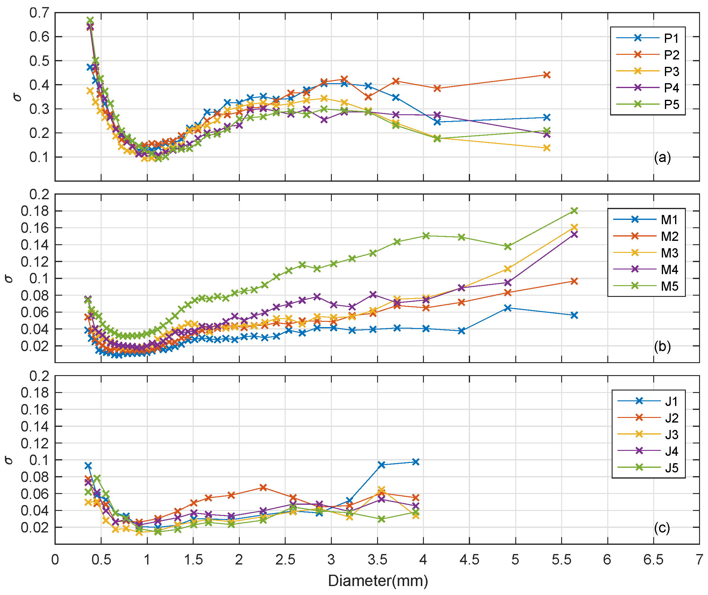 Remotesensing 12 01167 g011