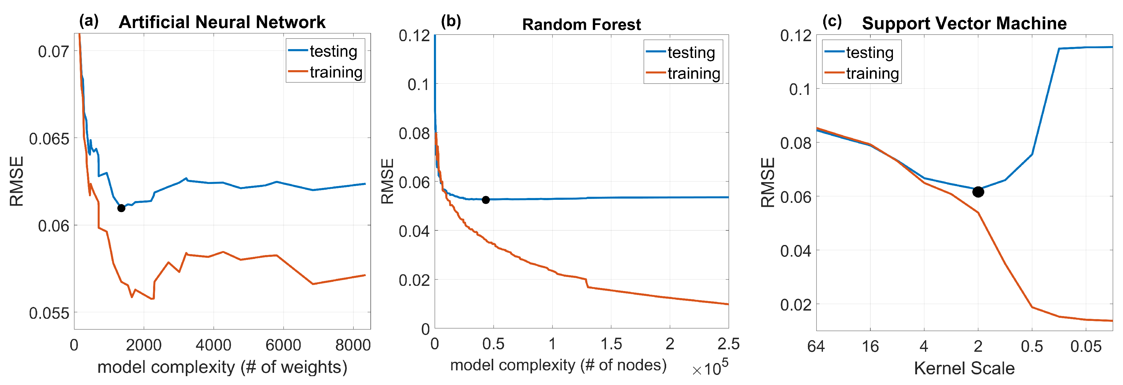 Remotesensing 12 01168 g003 Remotesensing 12 01168 g003